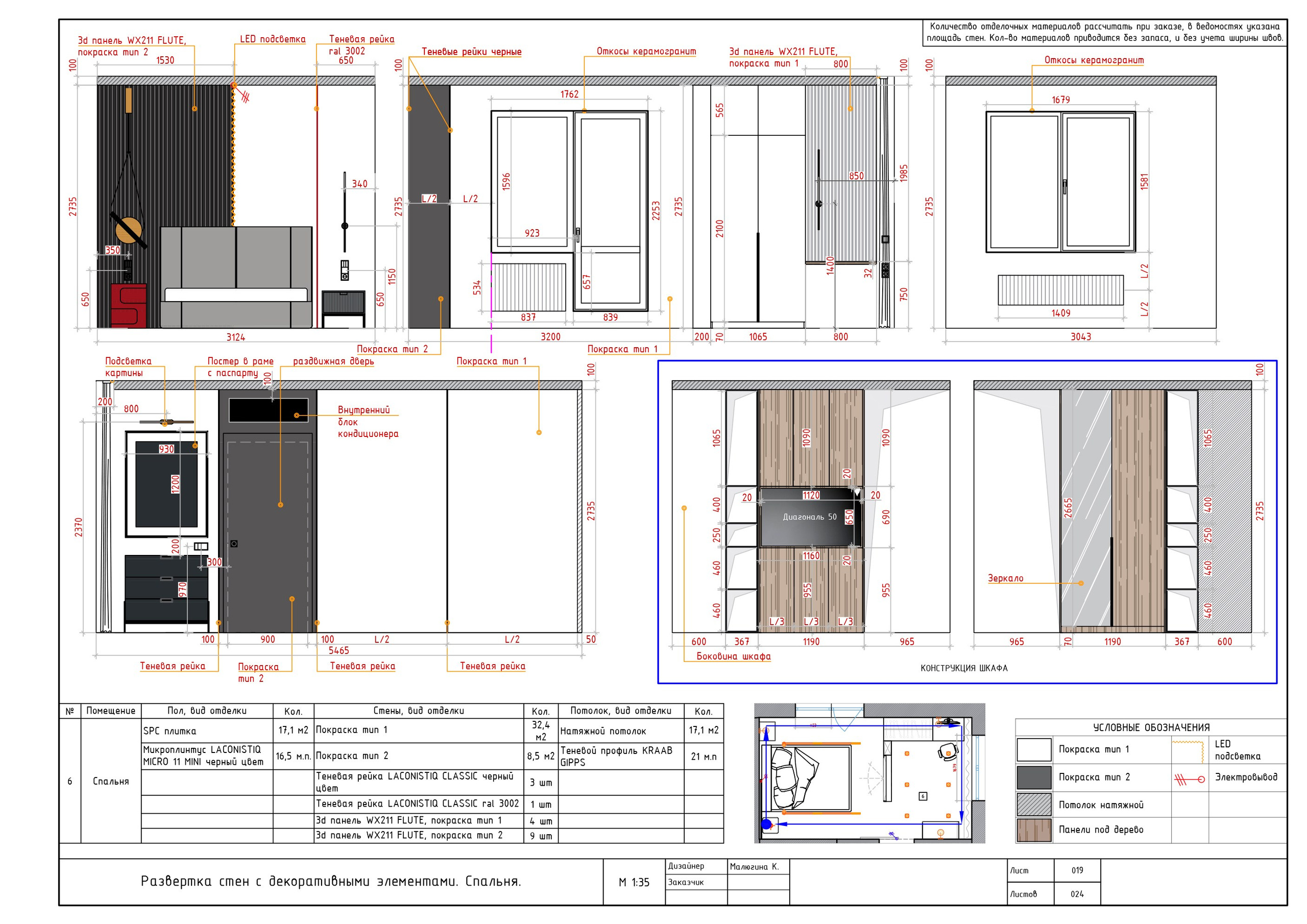 Примеры чертежей. Дизайнер интерьера Малюгина Ксения Санкт-Петербург