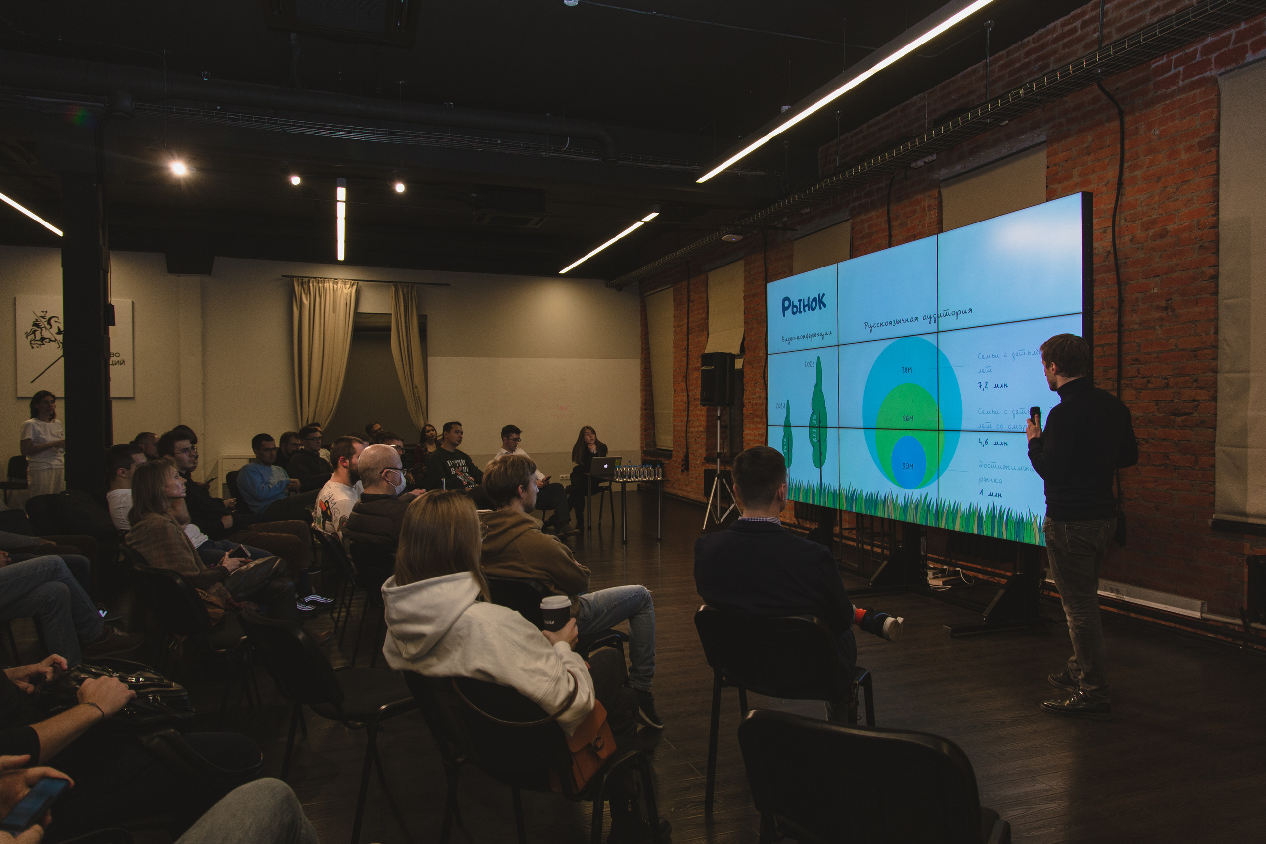 Founders` Monday. Виктория Еремина — фотограф и видеограф в Москве