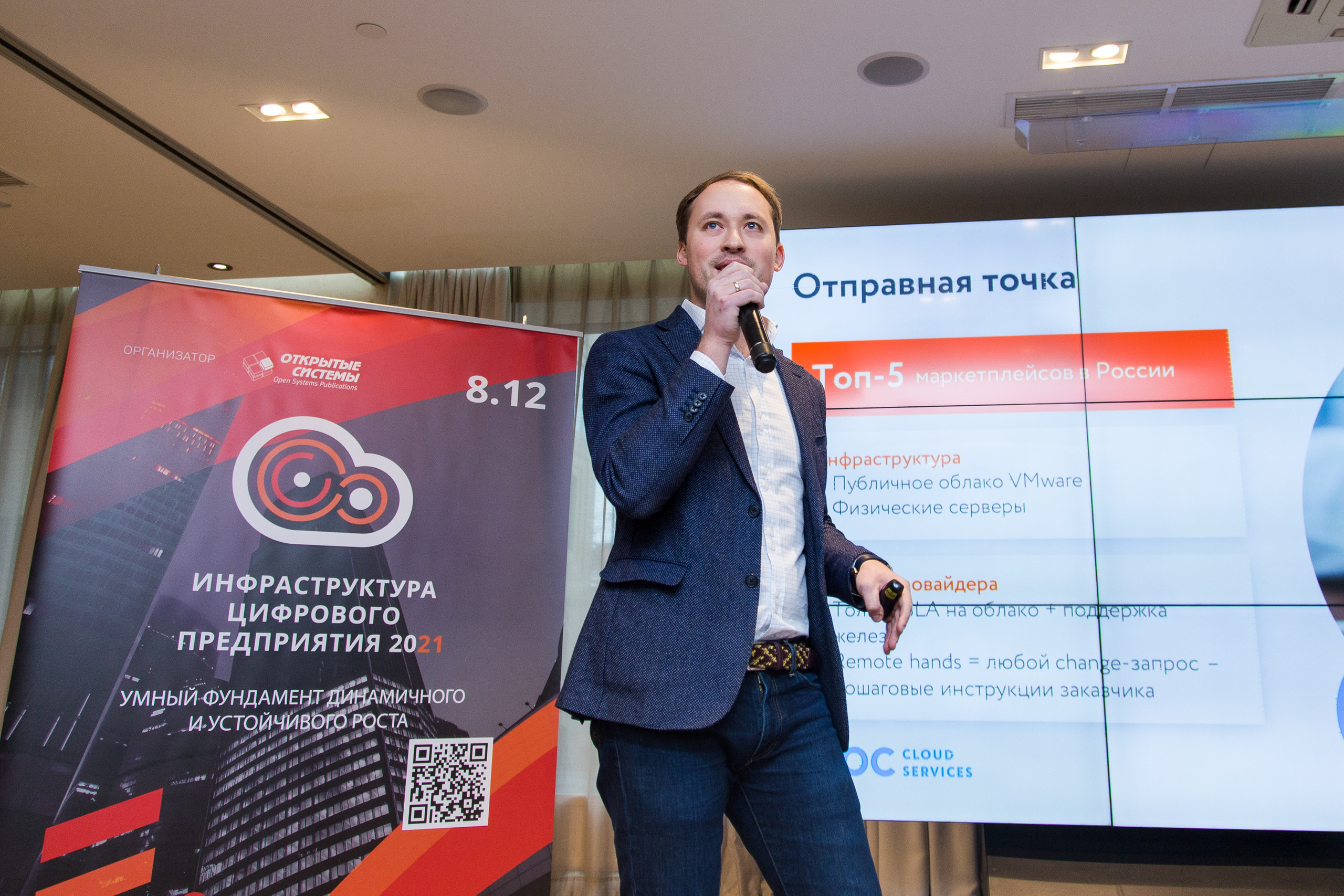 Инфраструктура 2021. Виктория Еремина — фотограф и видеограф в Москве