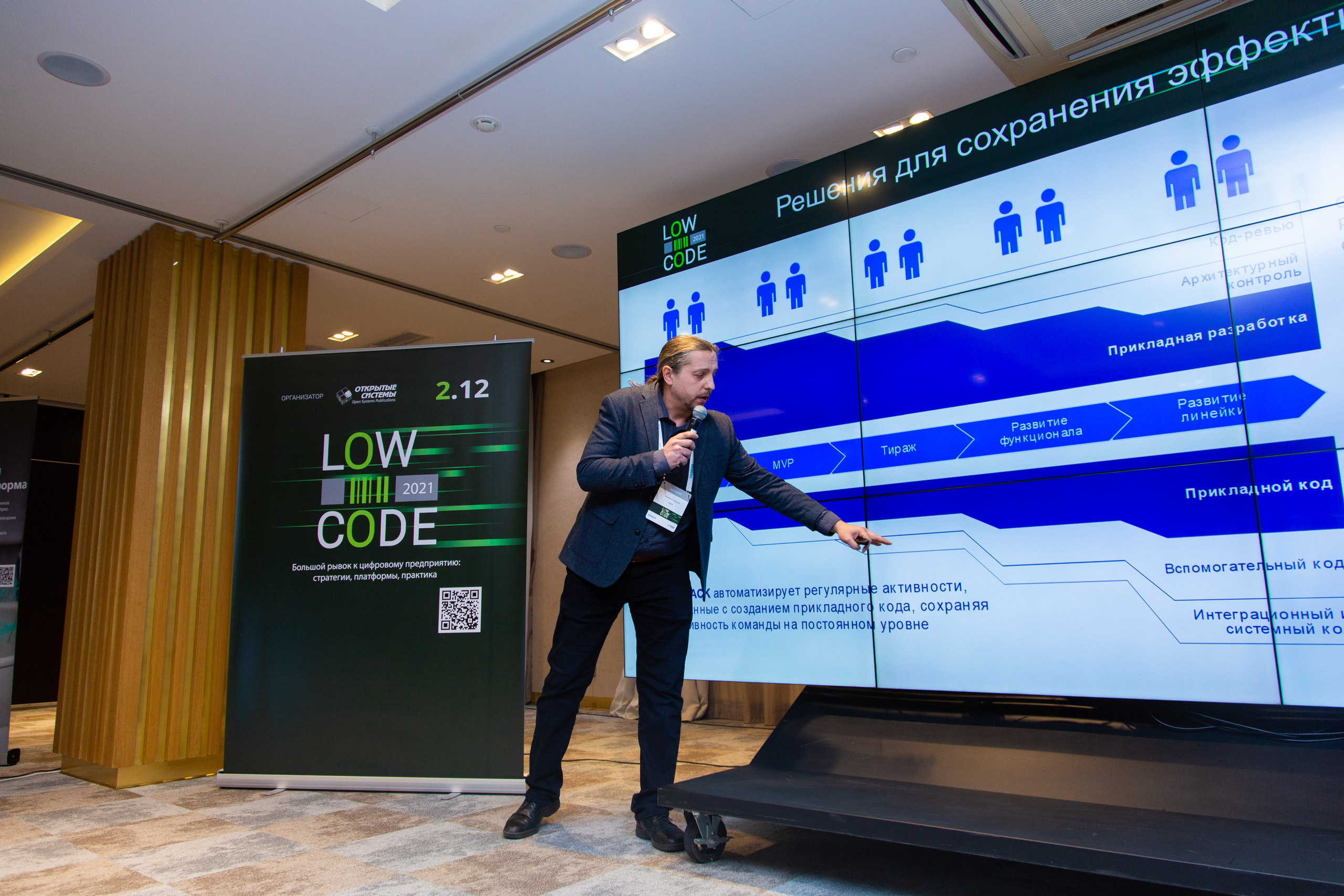 Low Code. Виктория Еремина — фотограф и видеограф в Москве