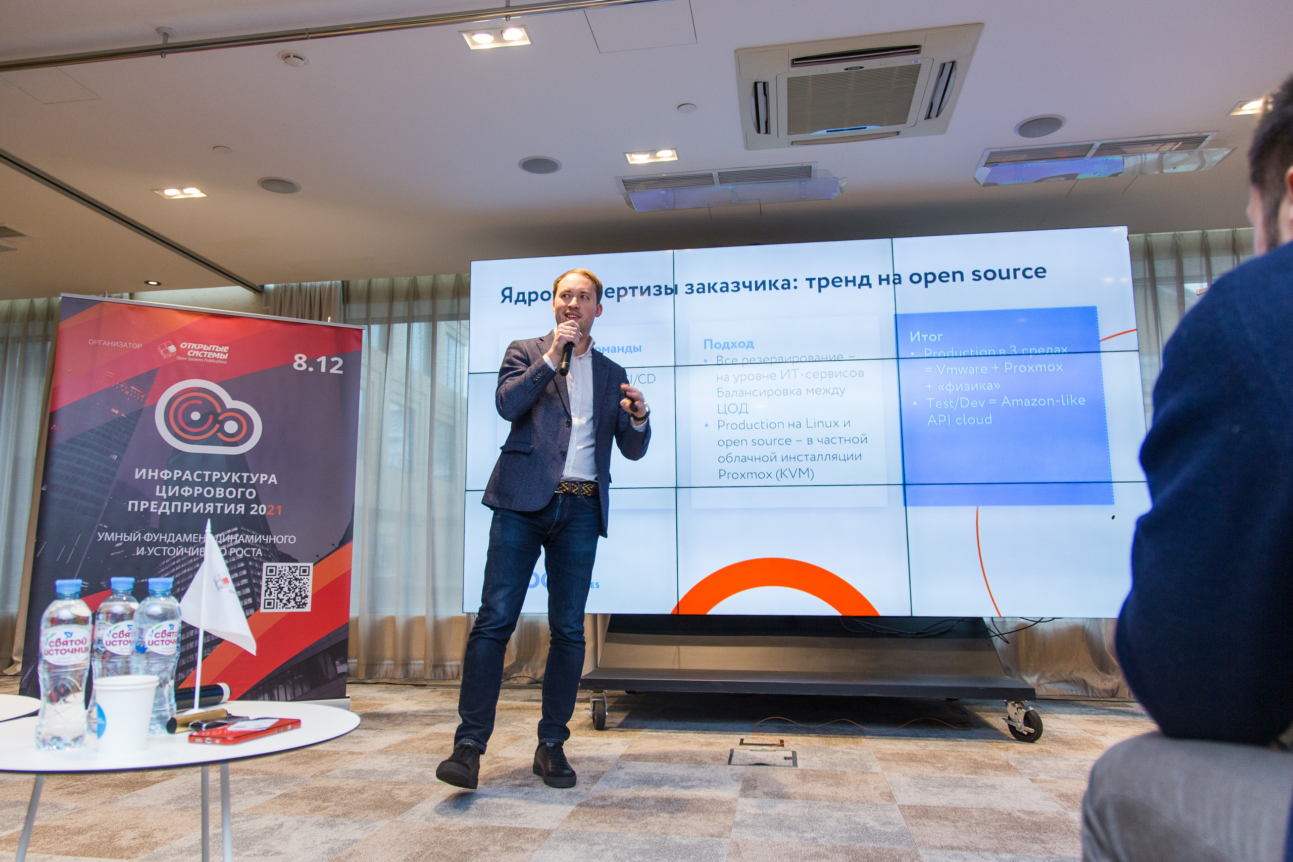 Инфраструктура 2021. Виктория Еремина — фотограф и видеограф в Москве