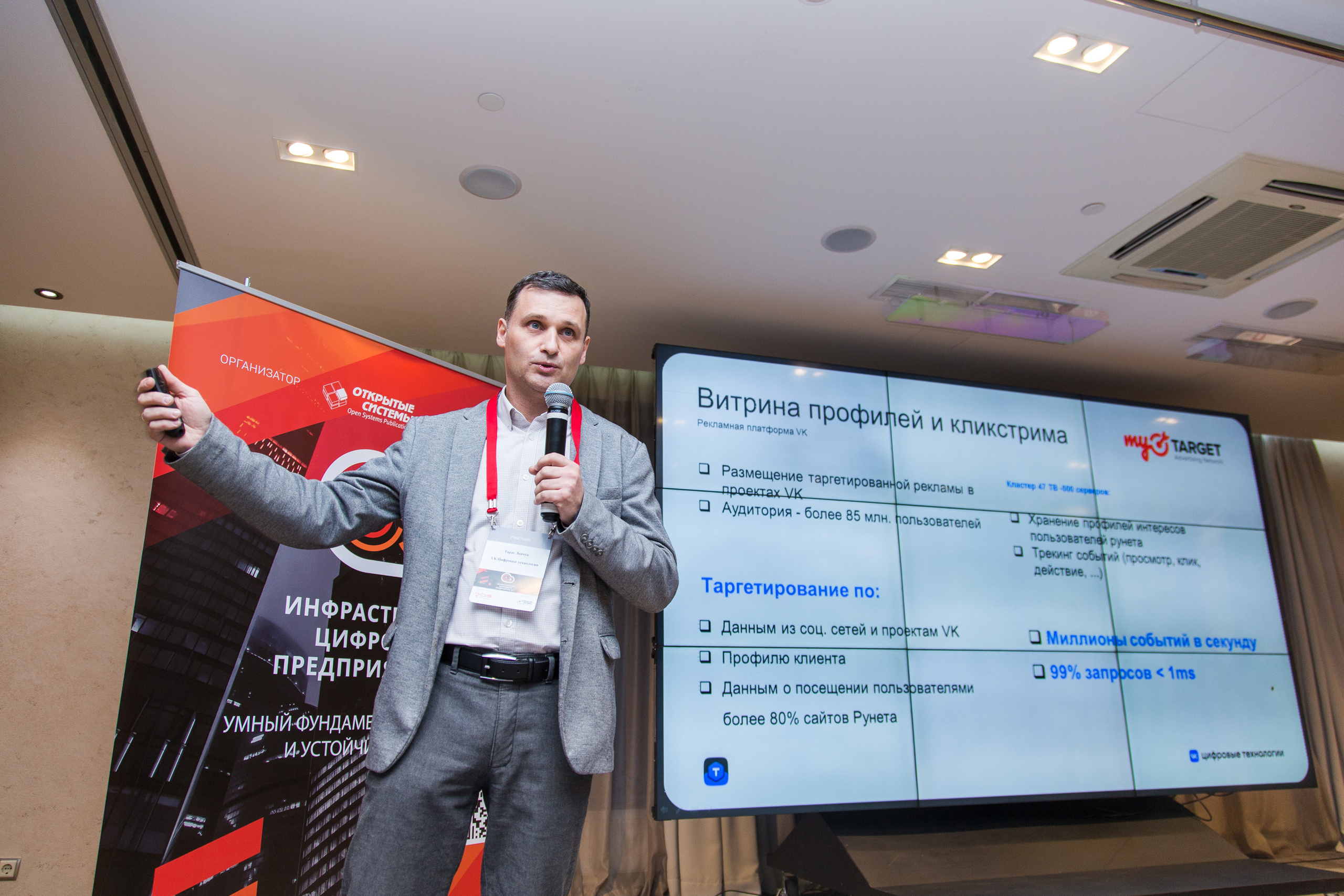 Инфраструктура 2021. Виктория Еремина — фотограф и видеограф в Москве