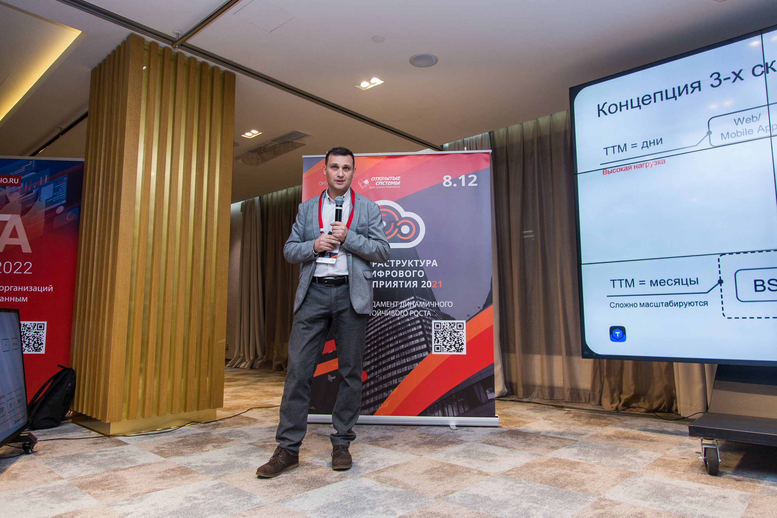 Инфраструктура 2021. Виктория Еремина — фотограф и видеограф в Москве