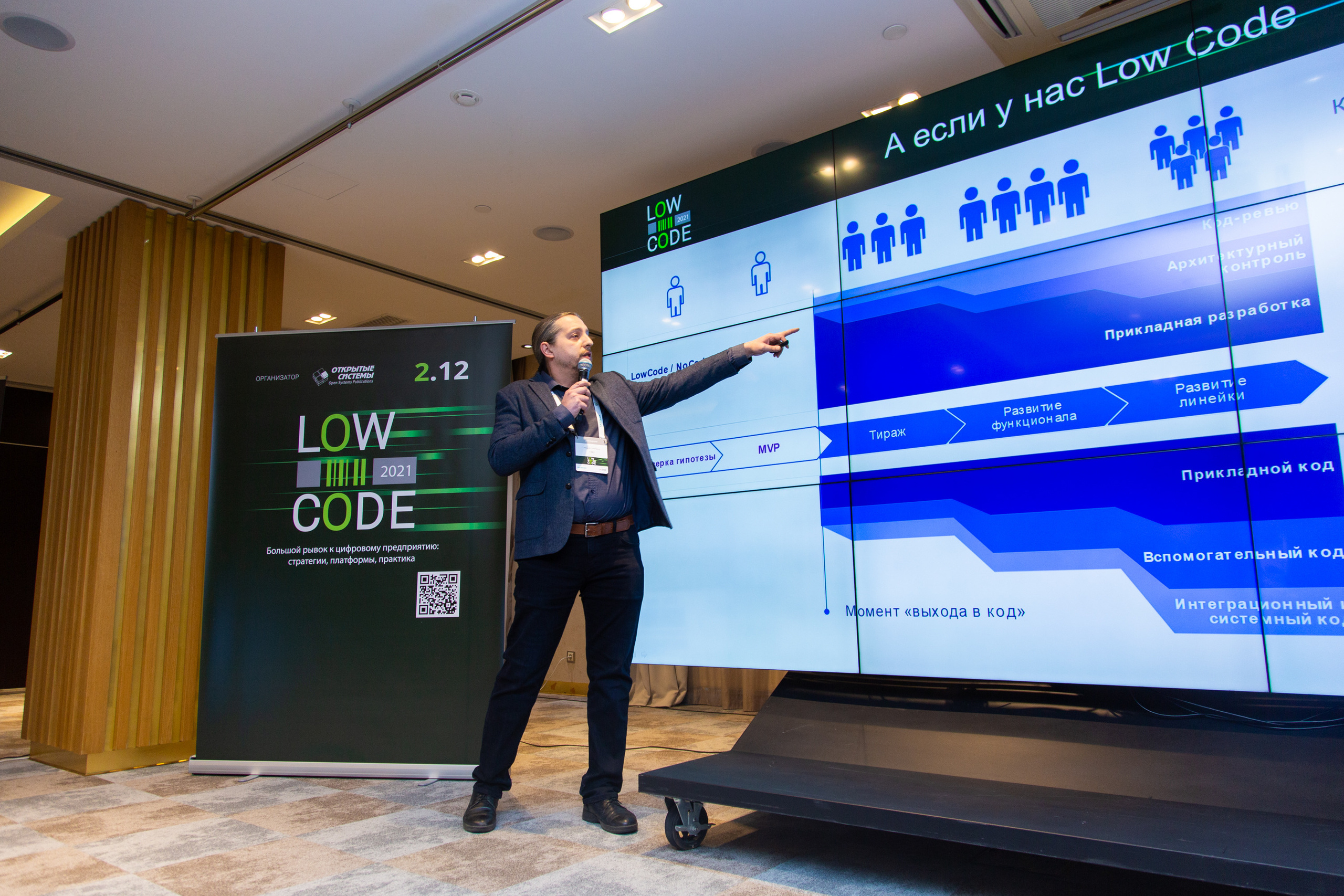 Low Code. Виктория Еремина — фотограф и видеограф в Москве