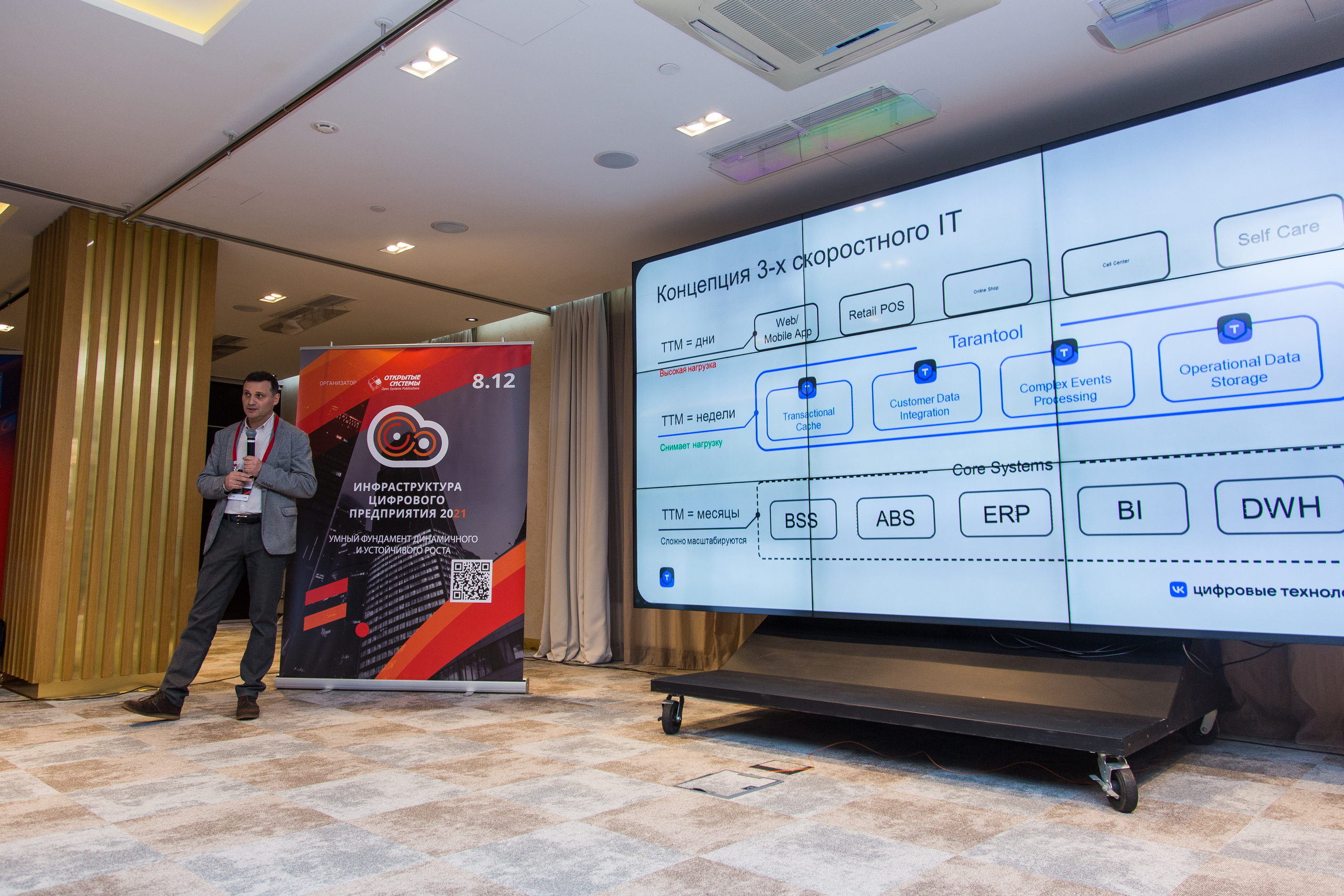 Инфраструктура 2021. Виктория Еремина — фотограф и видеограф в Москве