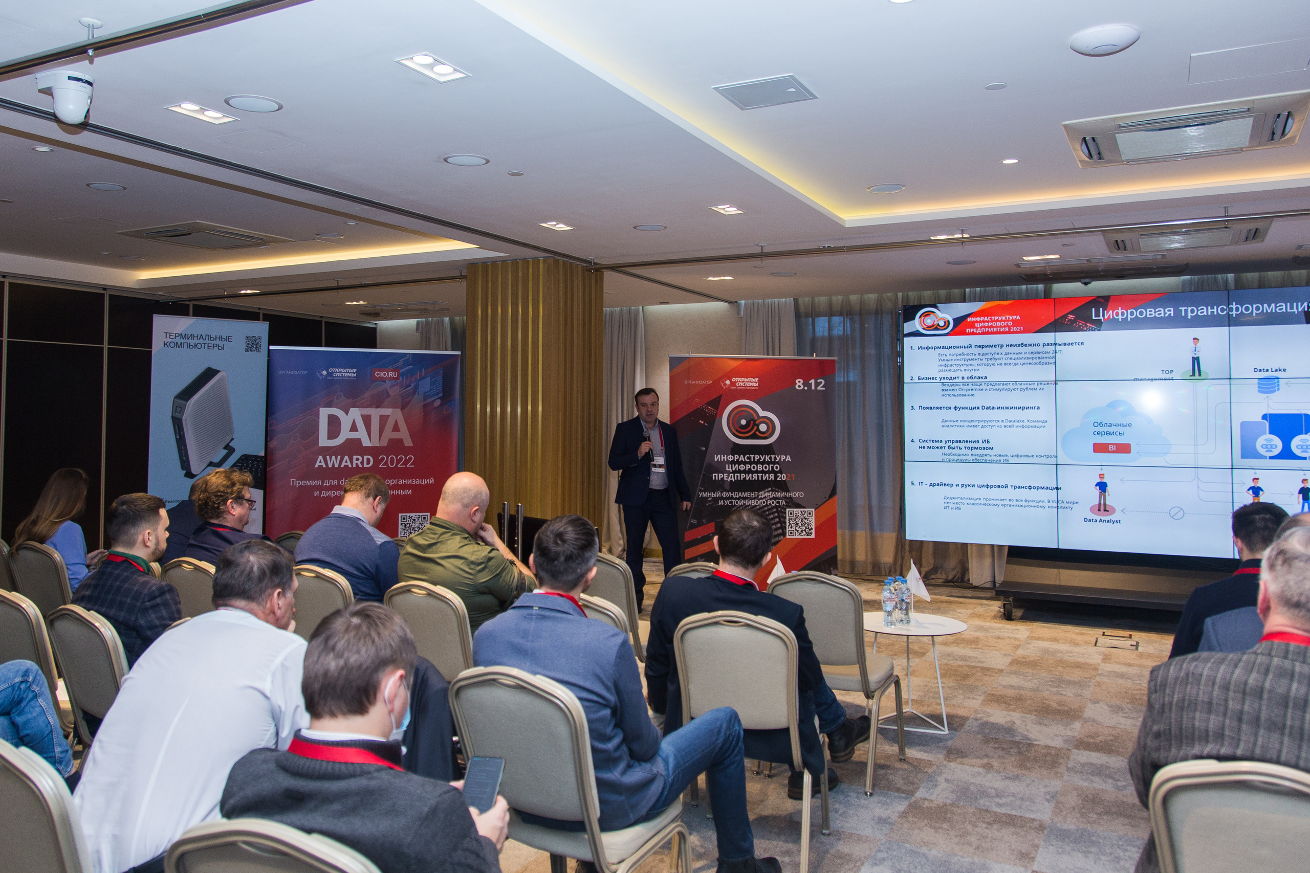 Инфраструктура 2021. Виктория Еремина — фотограф и видеограф в Москве