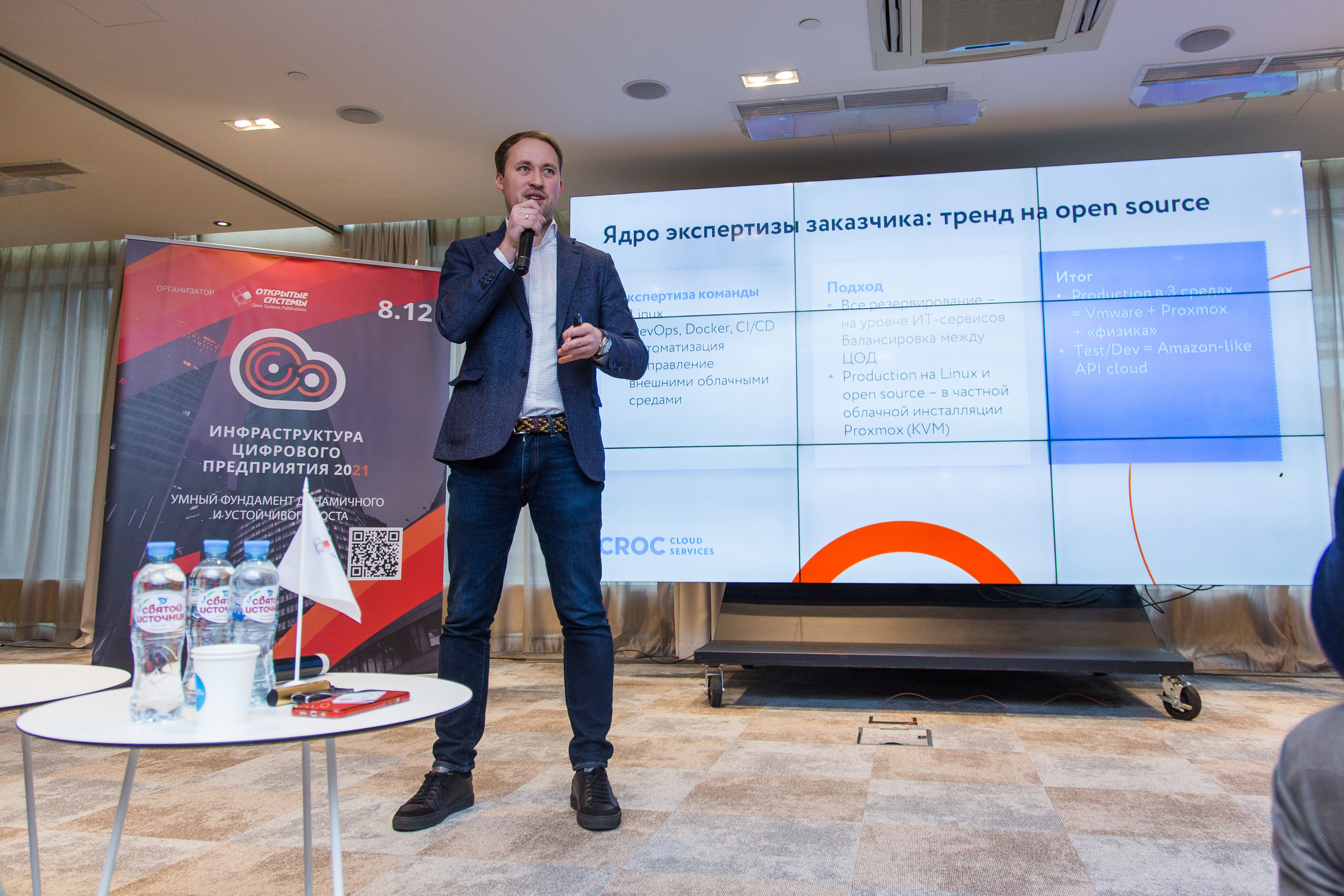 Инфраструктура 2021. Виктория Еремина — фотограф и видеограф в Москве