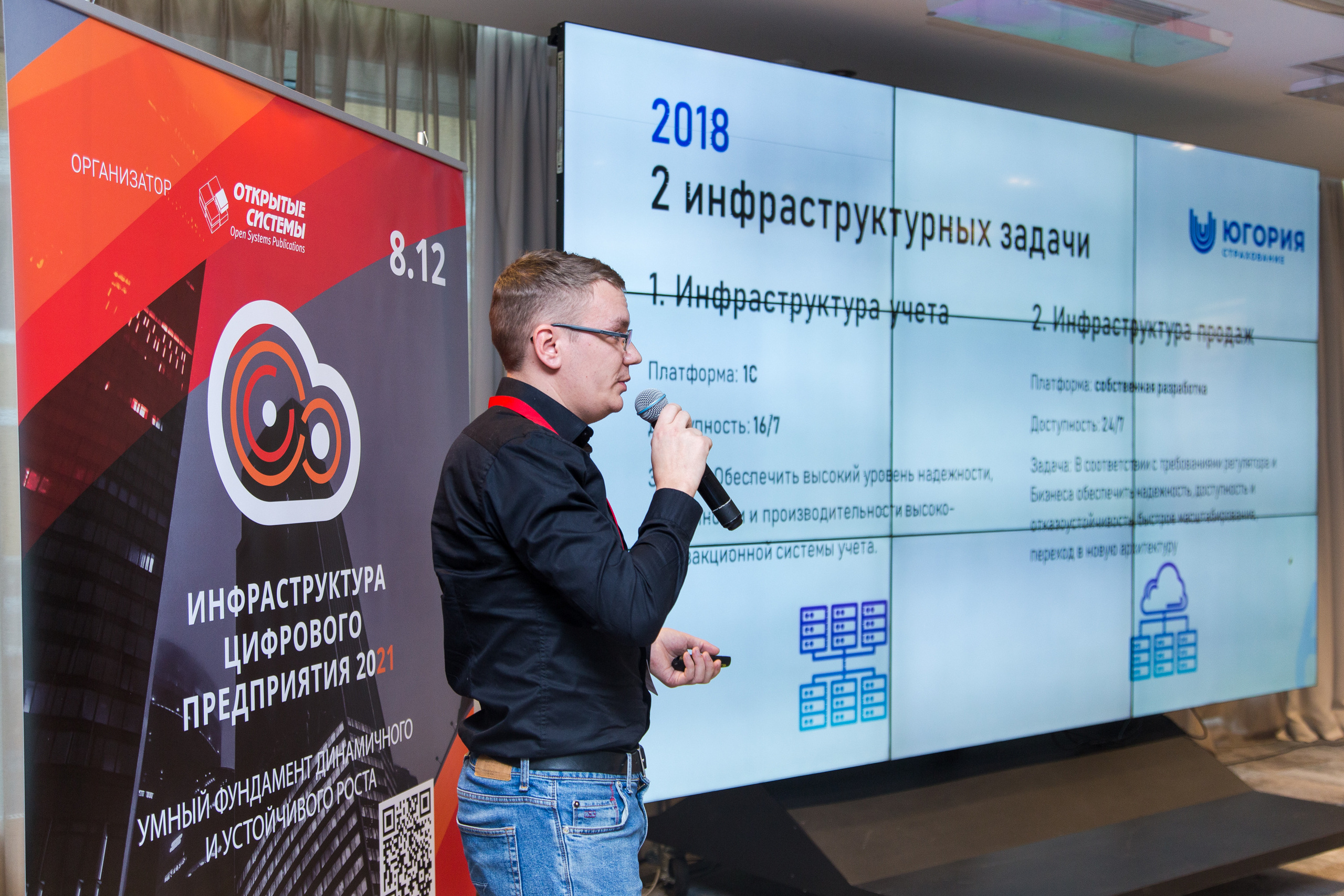 Инфраструктура 2021. Виктория Еремина — фотограф и видеограф в Москве