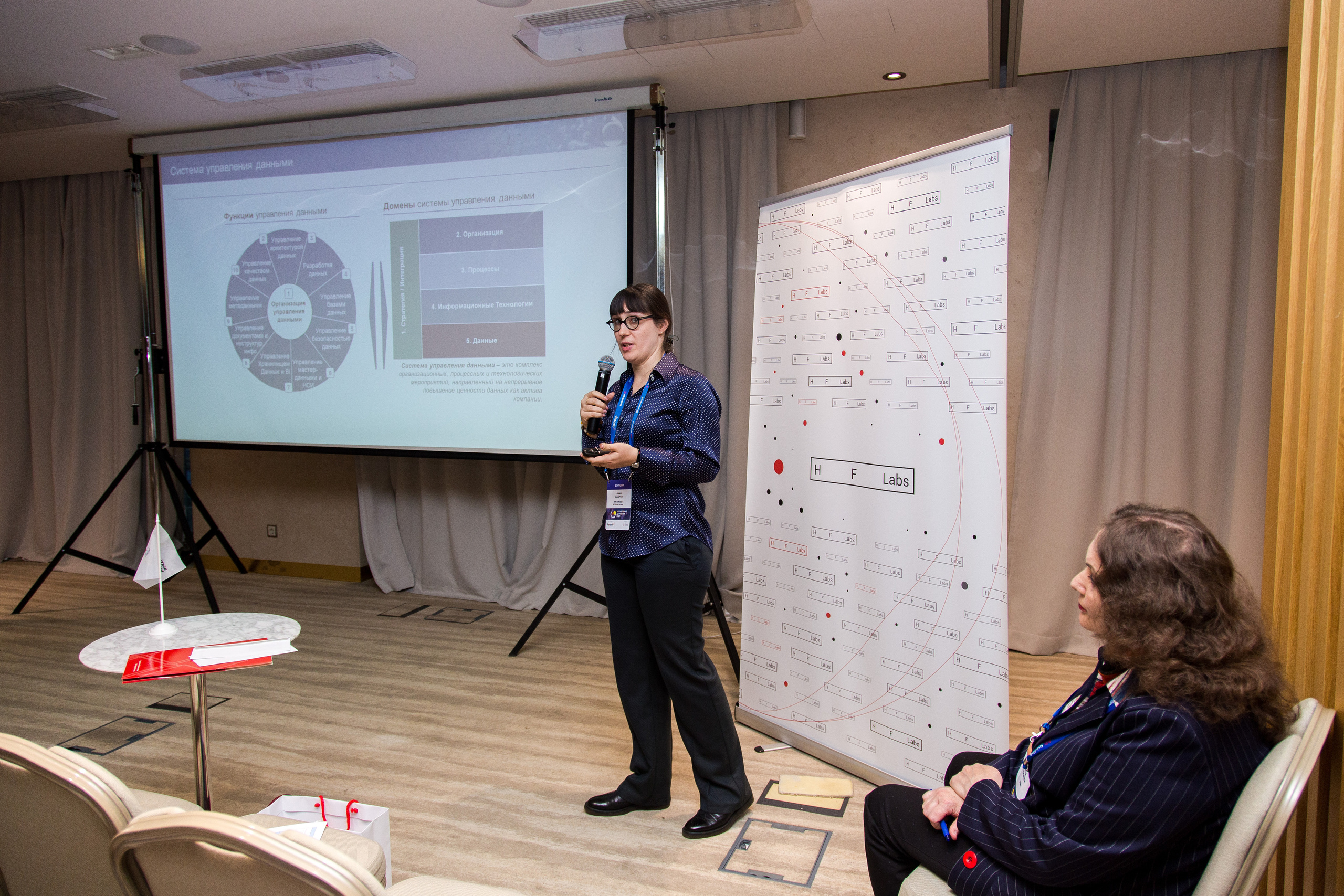 Управление данными. Виктория Еремина — фотограф и видеограф в Москве