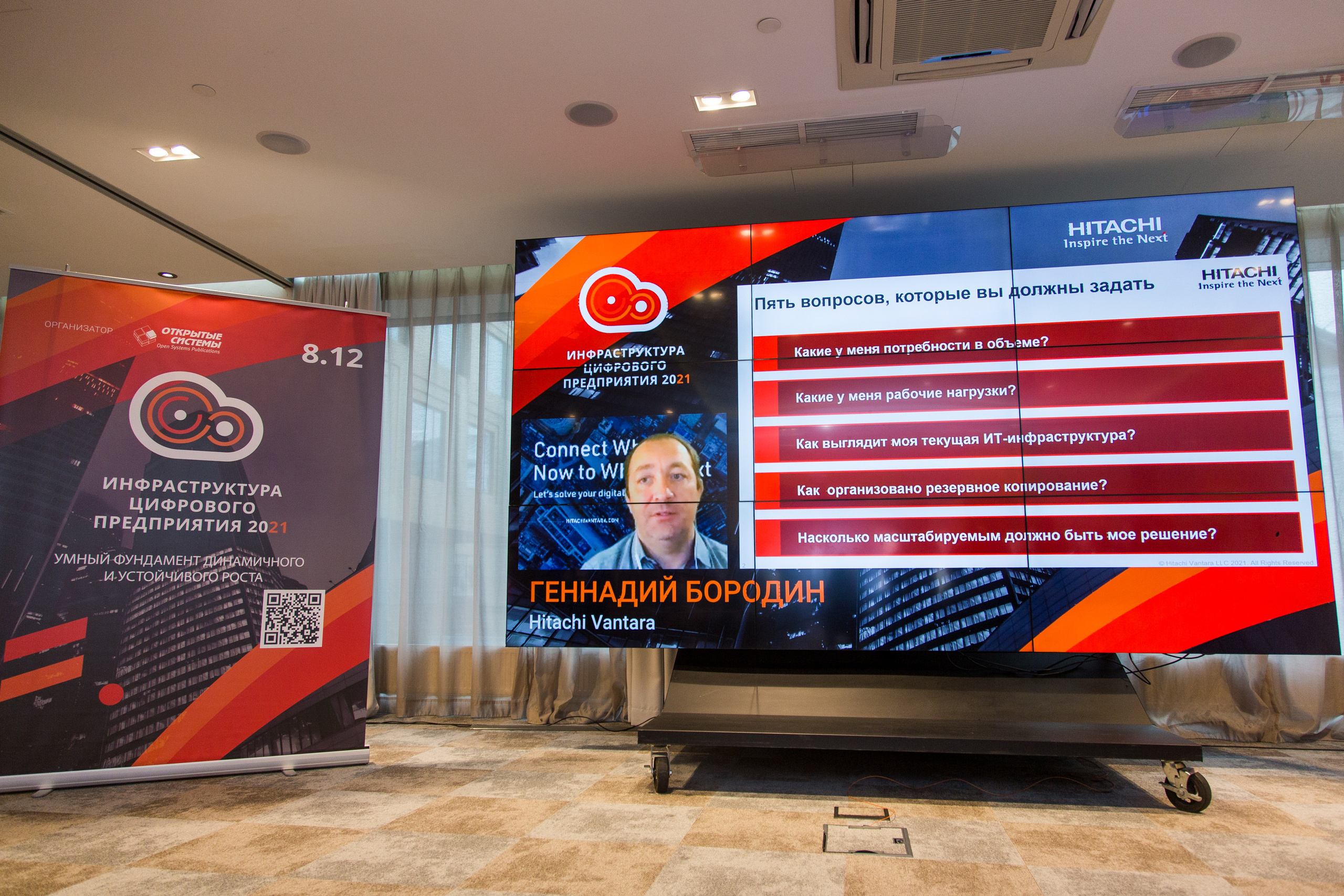 Инфраструктура 2021. Виктория Еремина — фотограф и видеограф в Москве