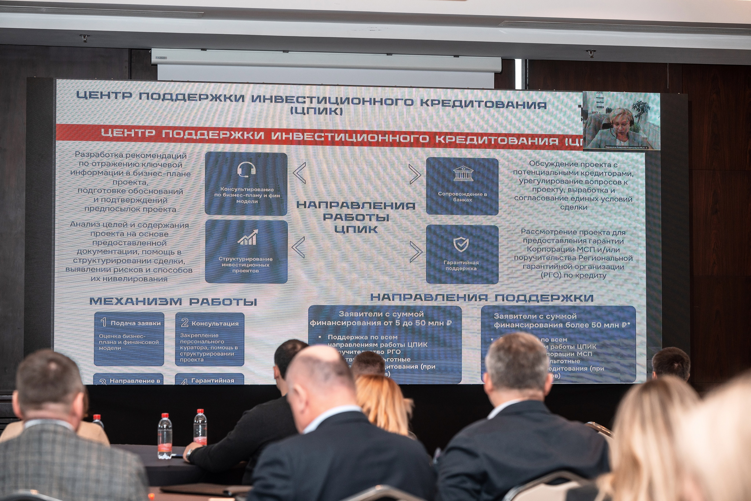 Фотоотчет Сибур. Фотограф Сочи