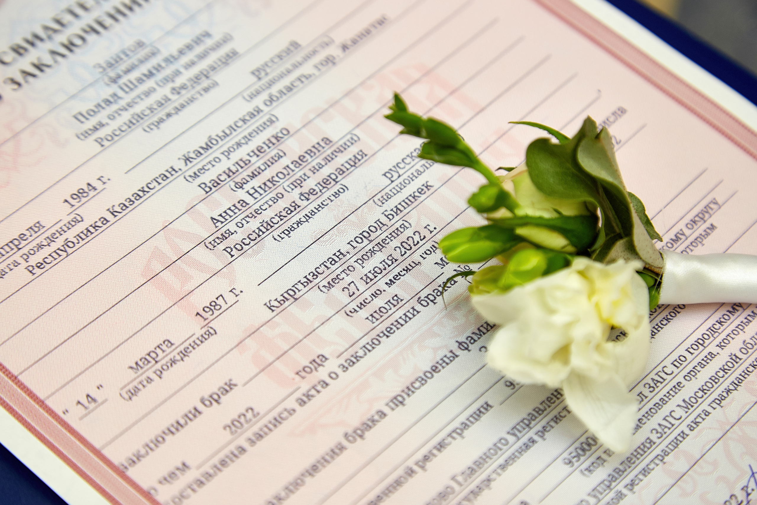 Анна и Полад. Свадебный фотограф Москва и Московская область Борисов Сергей