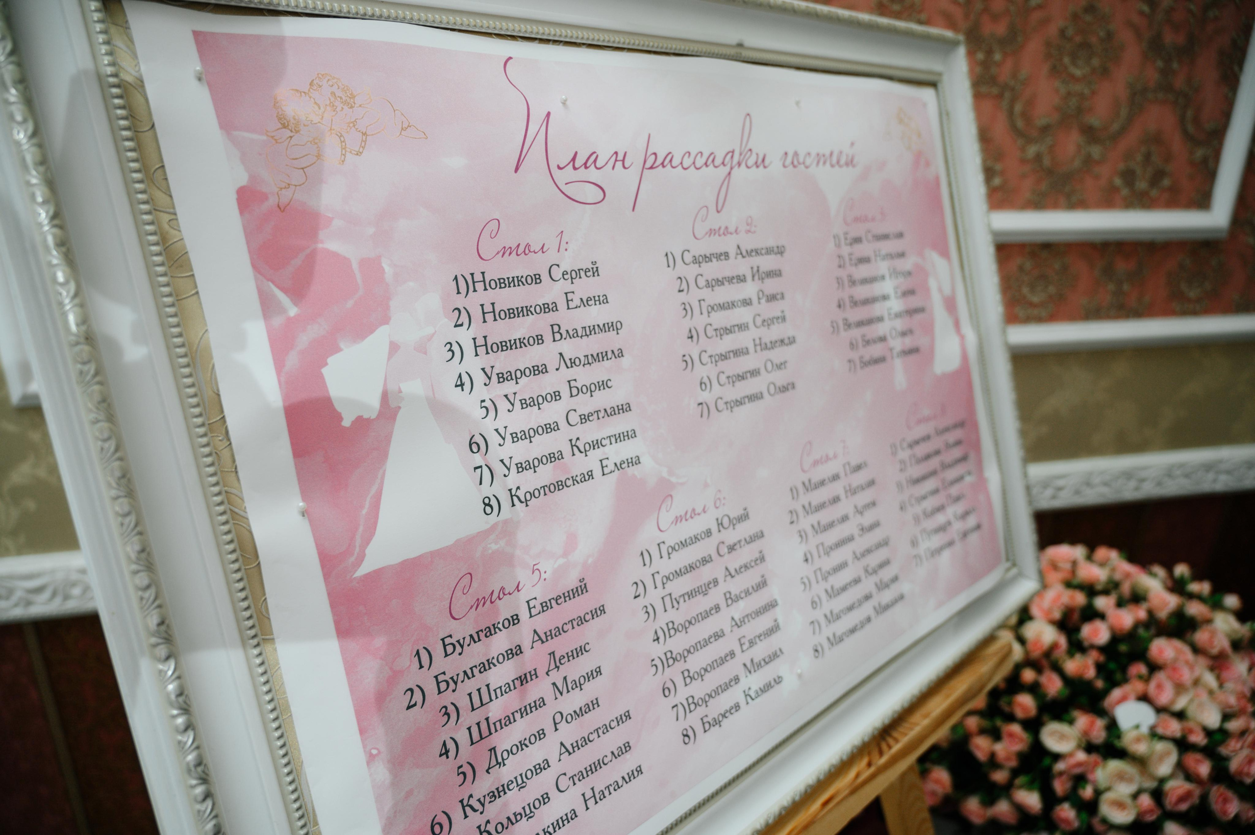 Андрей и Кристина. Фото-видеосъемка свадеб Venson Films