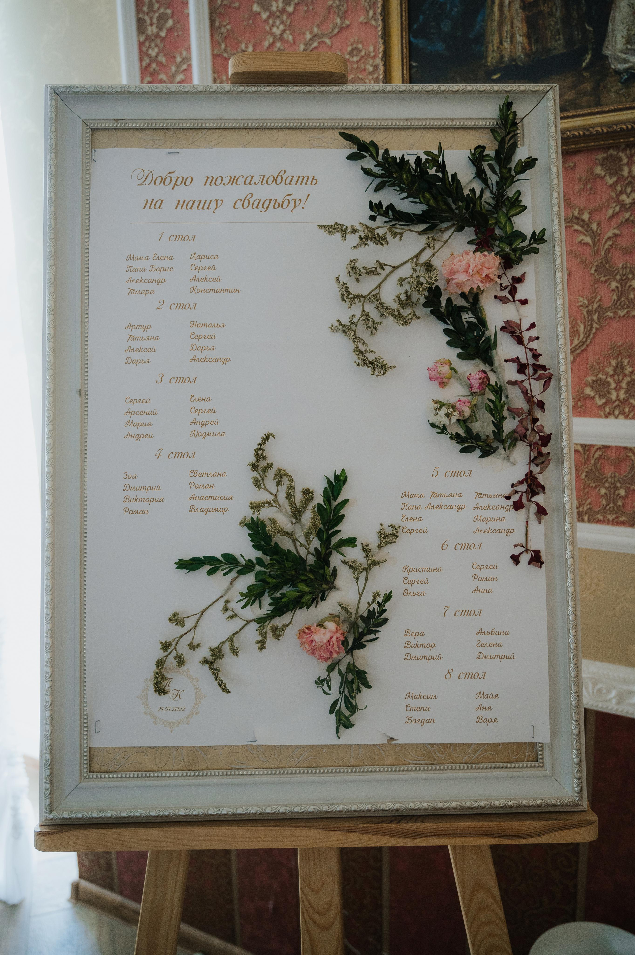 Андрей и Кристина. Фото-видеосъемка свадеб Venson Films