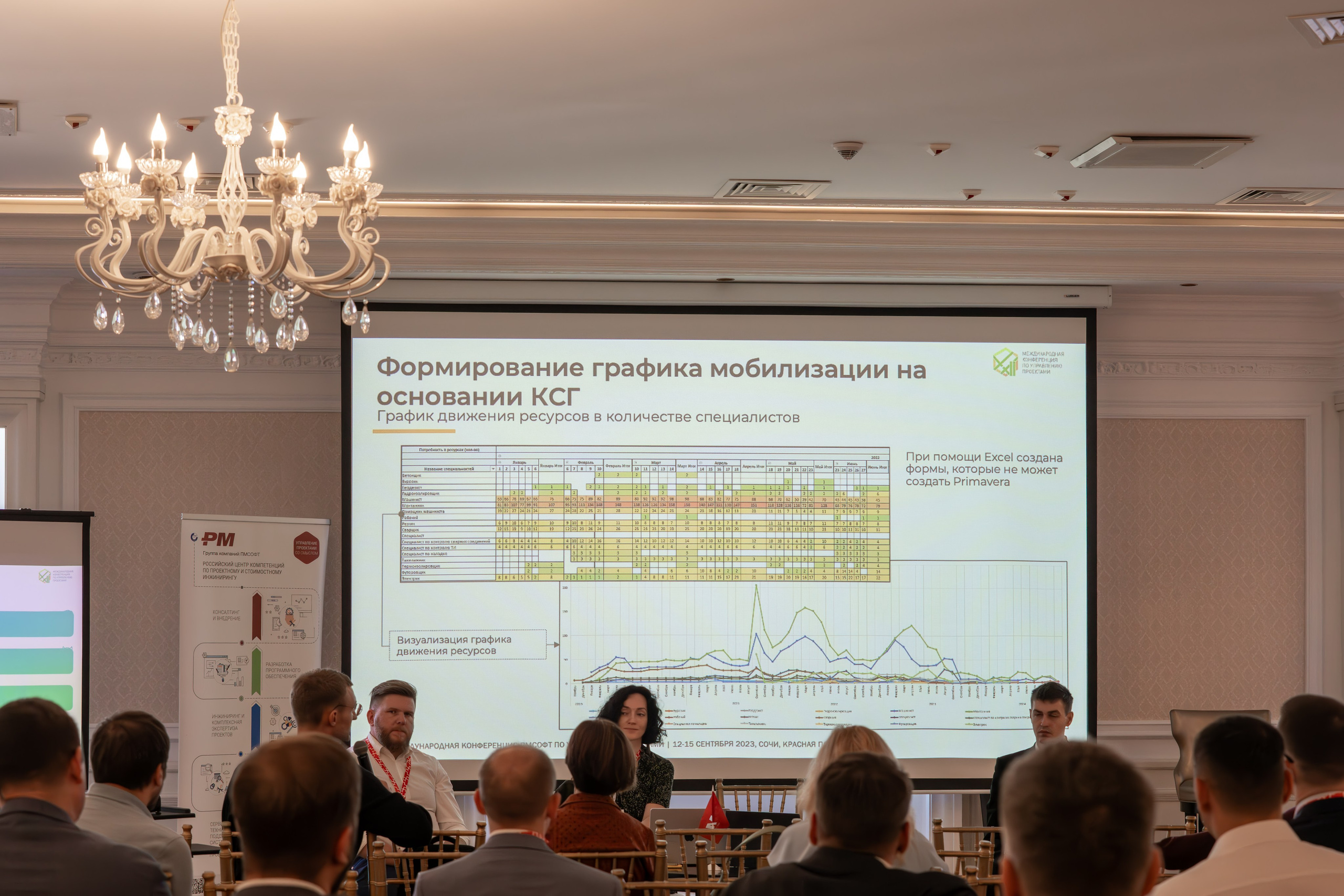 Международная конференция по управлению проектами. Репортажный фотограф в Красной Поляне и Сочи Павлюченко Екатерина