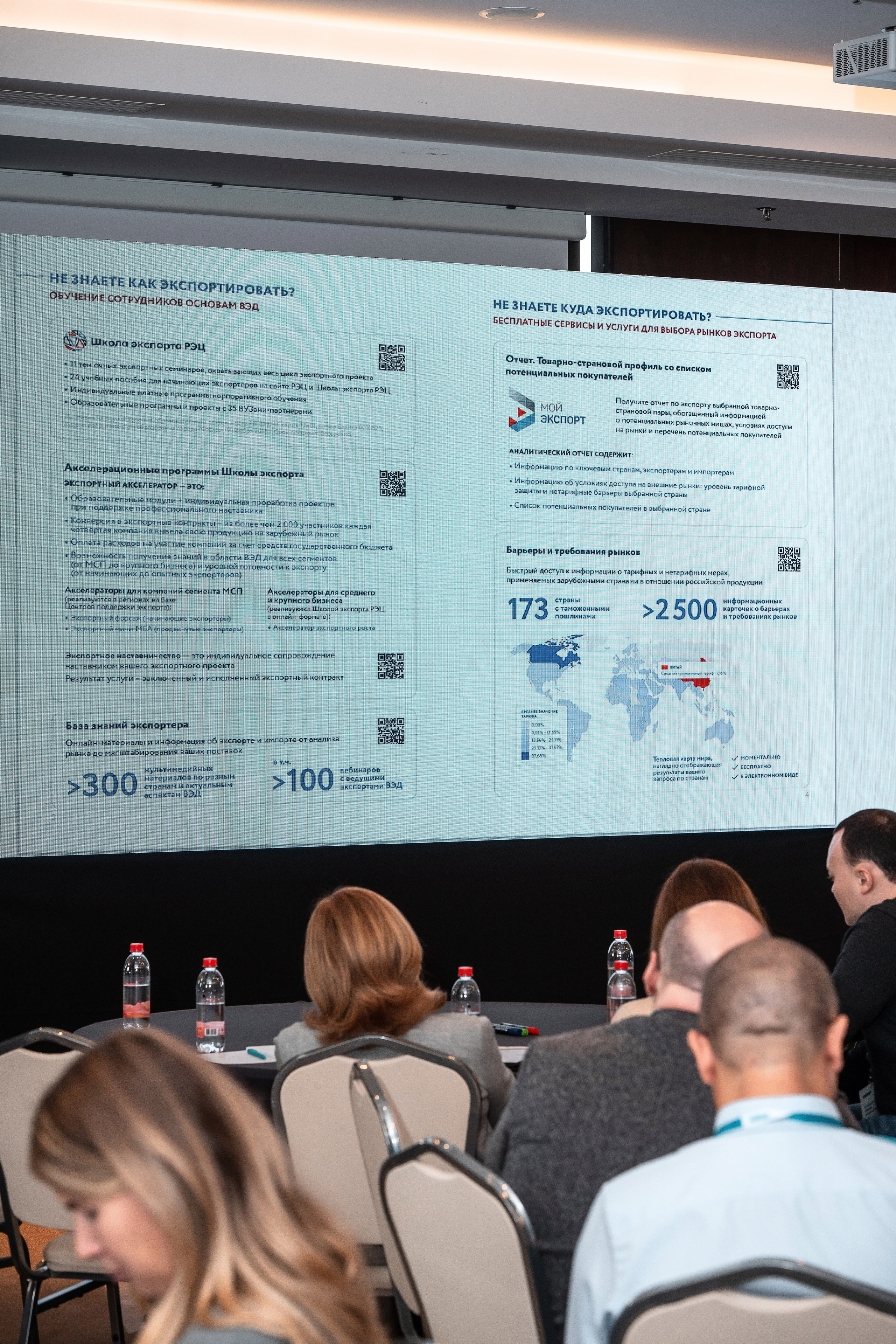 Фотоотчет Сибур. Фотограф Сочи