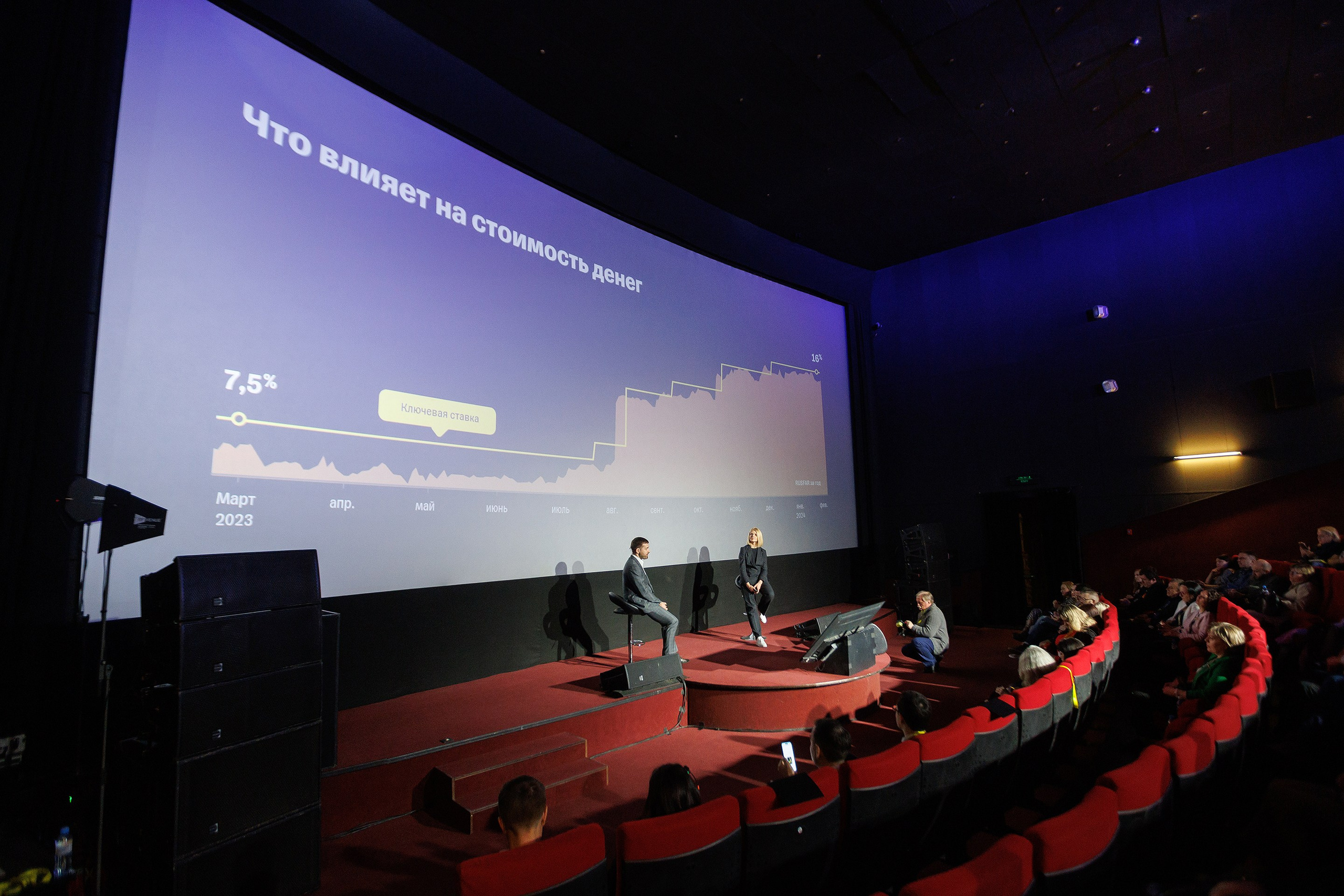 Репортажная фотосъемка мероприятия. Профессиональный фотограф в Новосибирске