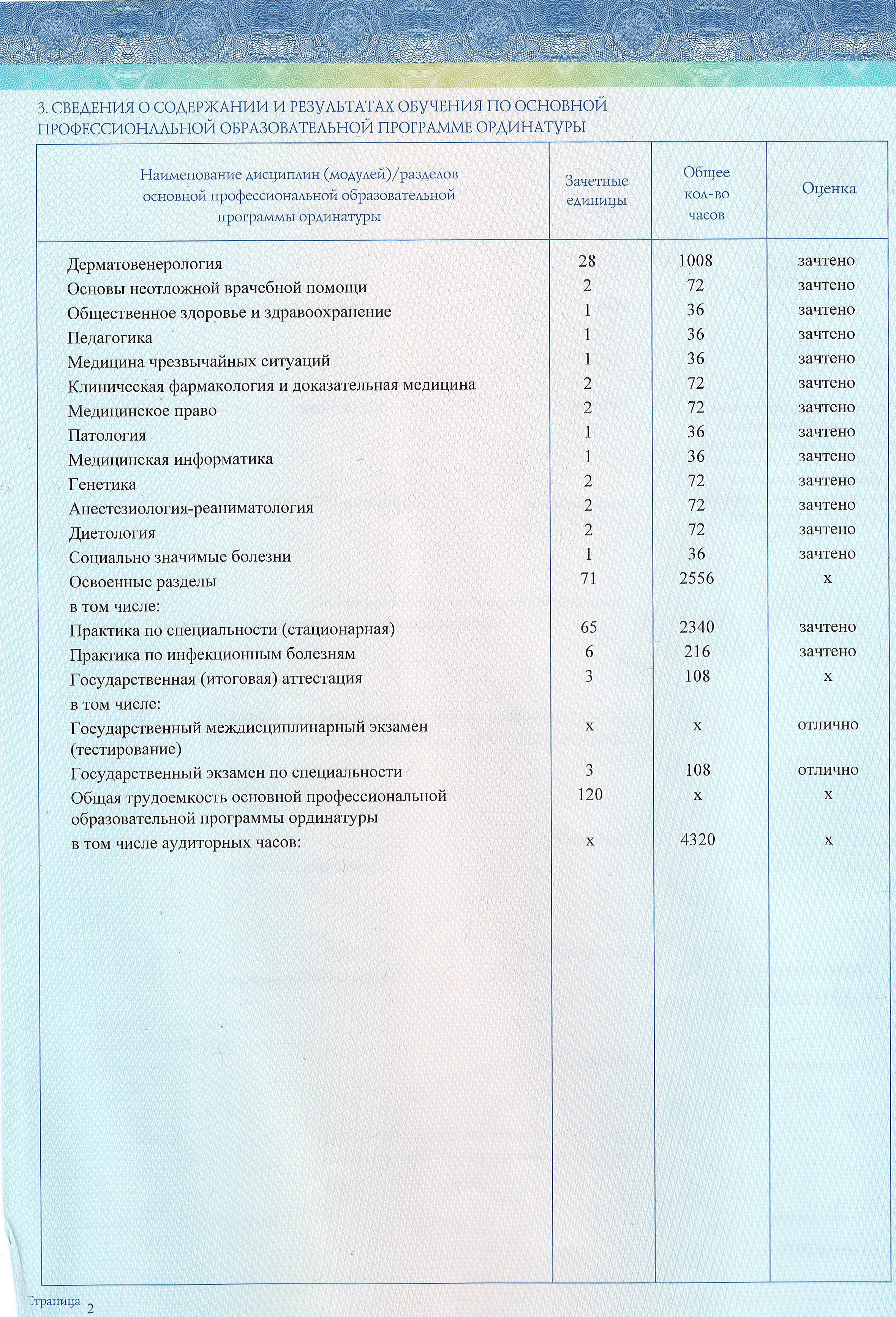 Михаил Запороцкий — врач-косметолог и дерматовенеролог