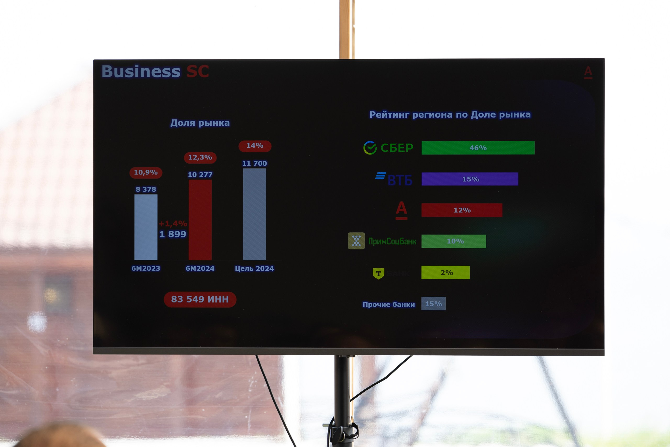 Корпоратив Альфа-Банк. Репортажный и портретный фотограф в Владивостоке
