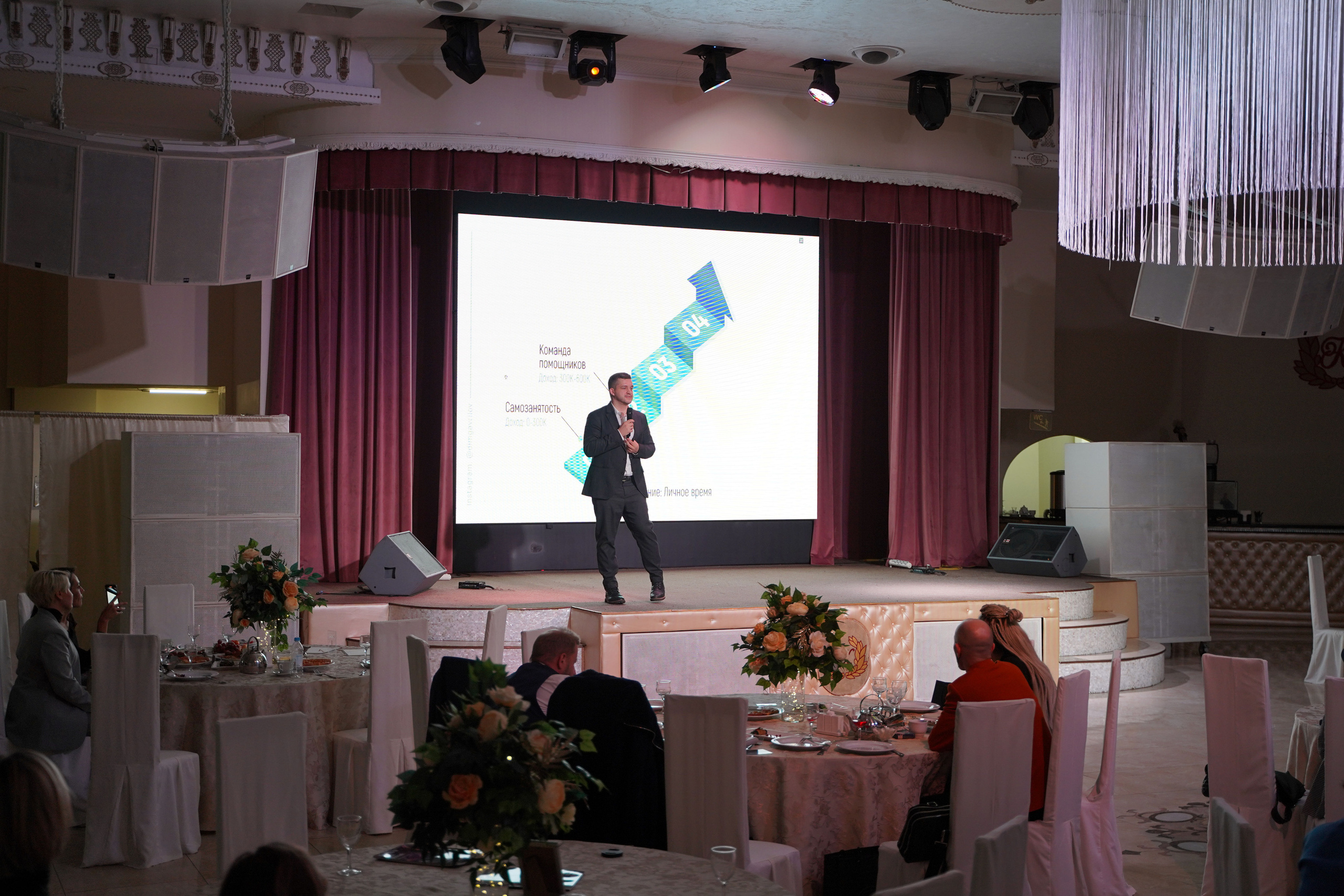 Бизнес-конференция. Фотограф Антон Никитин