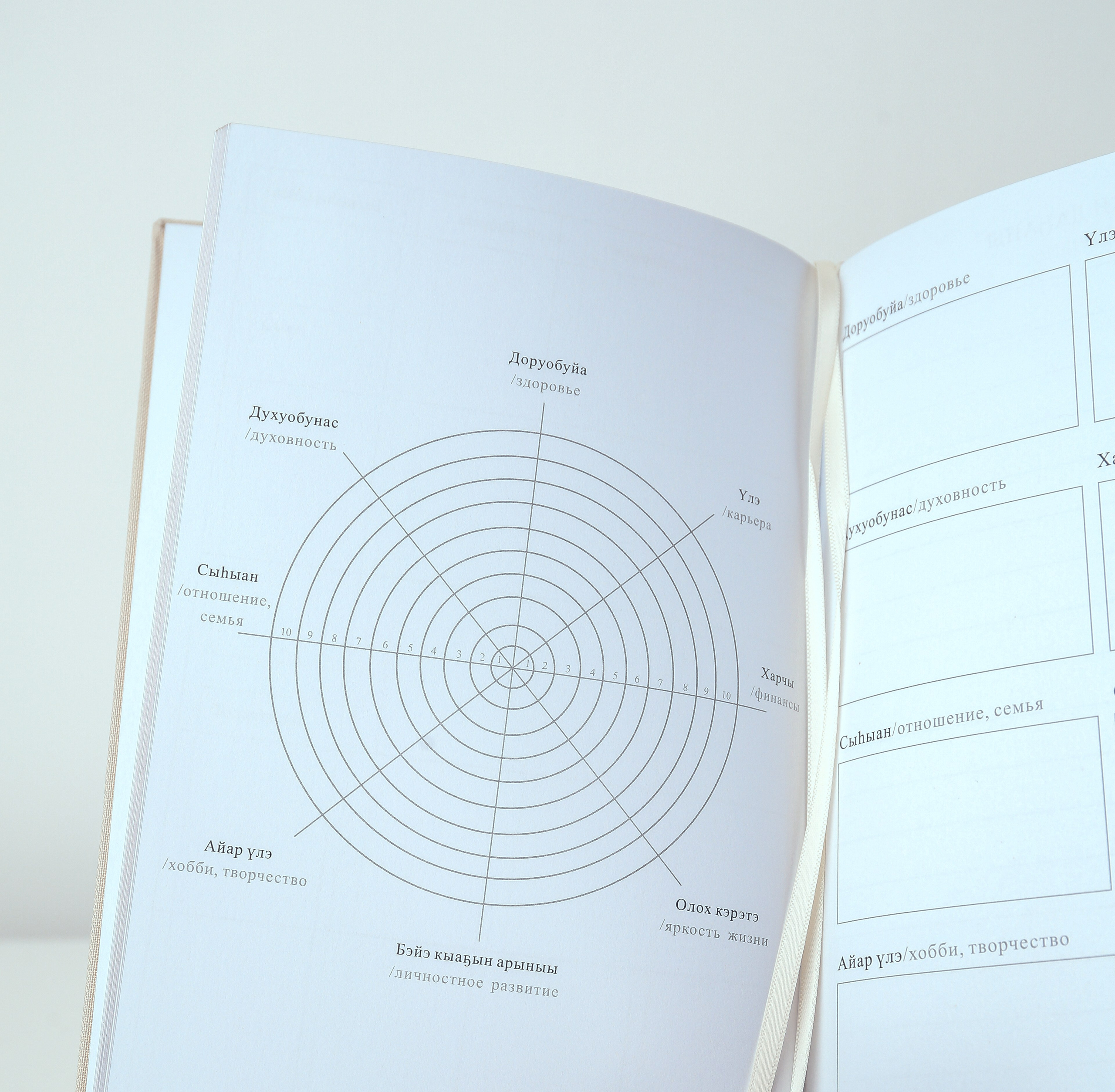Предметная съемка. Создаю свой мир через искусство
