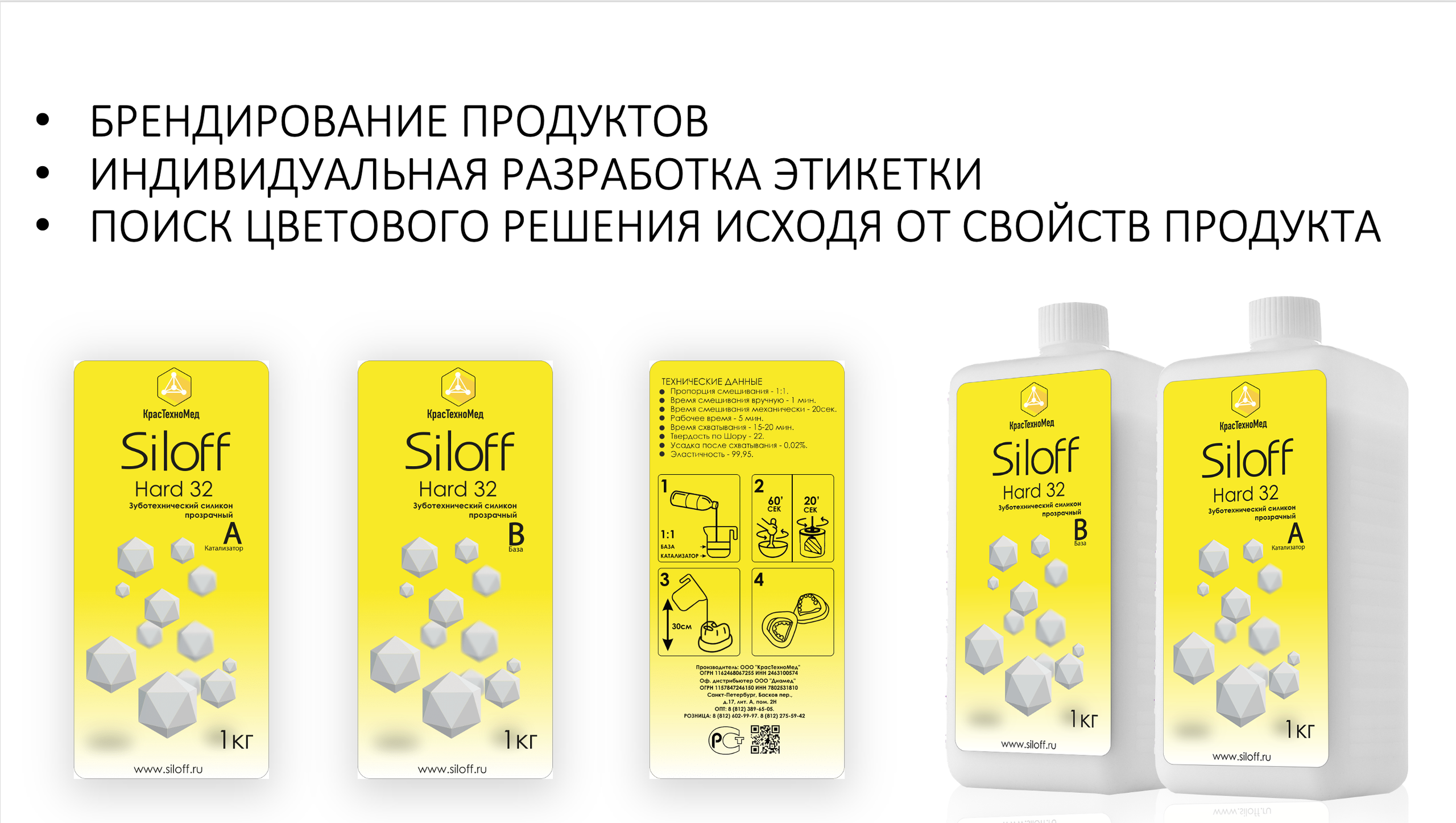 Этикетки для продукции. Графический дизайнер с внедрением нейросетей