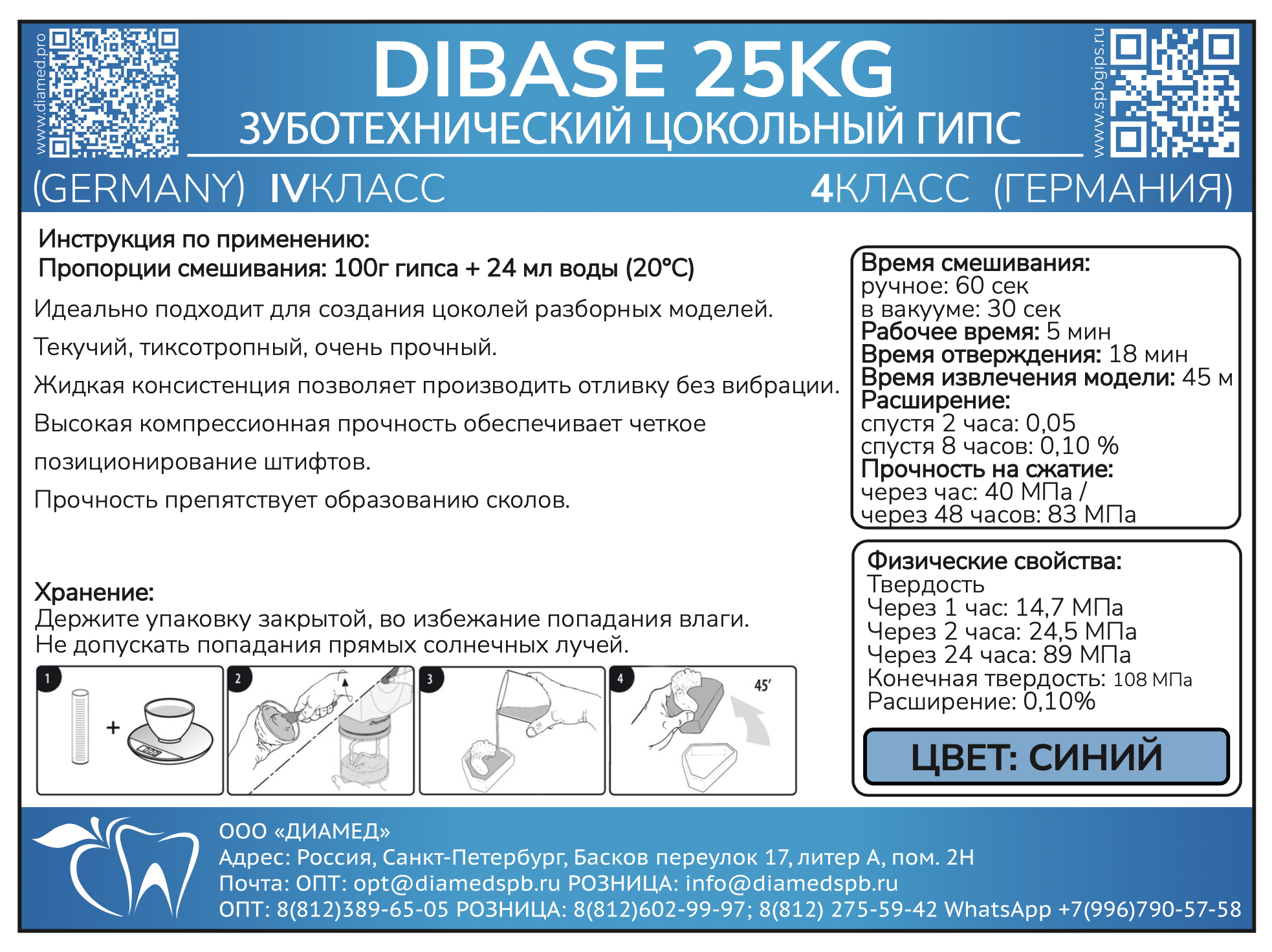 Этикетки для продукции. Графический дизайнер с внедрением нейросетей