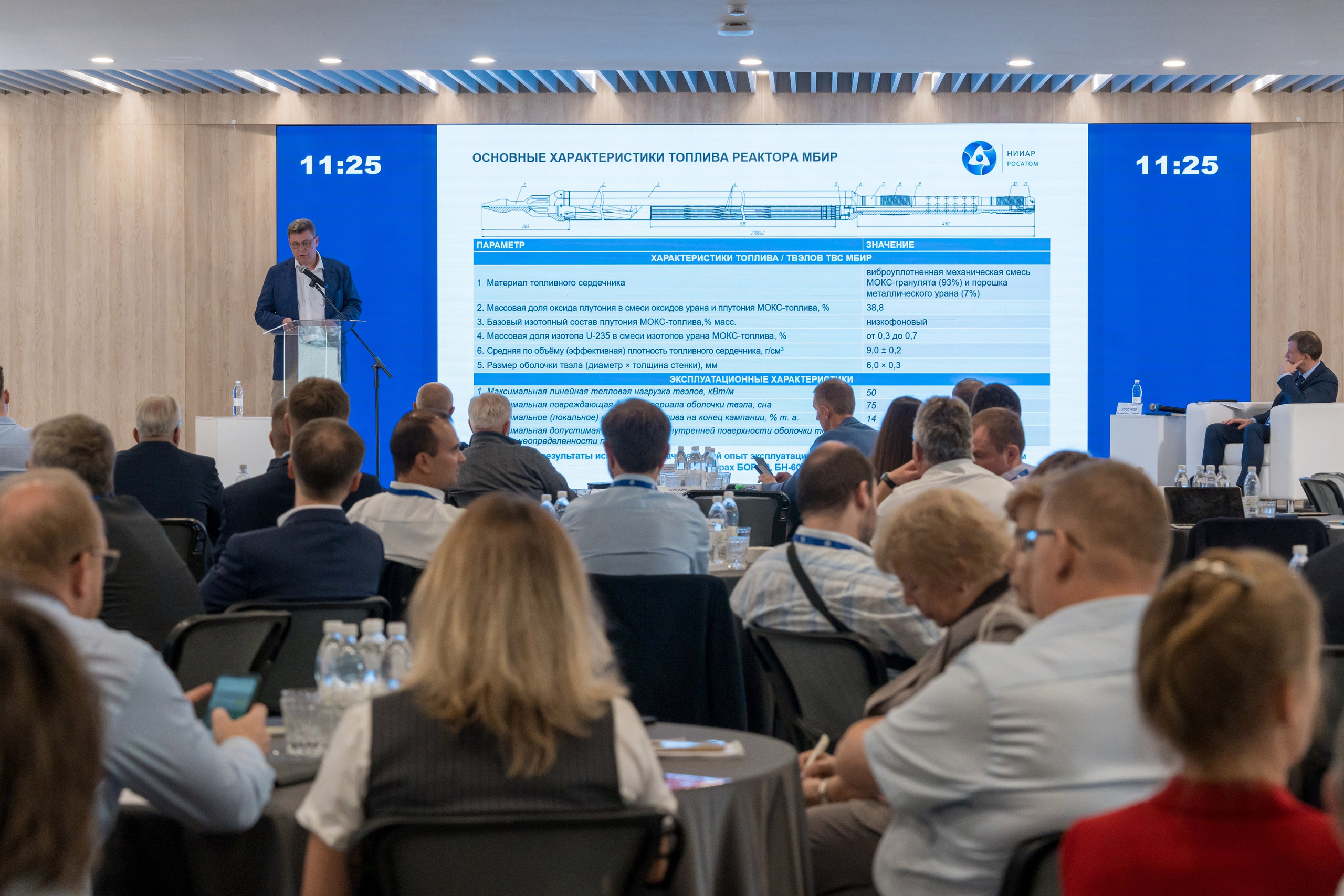 Научно-техническая коференция АО «ТВЭЛ». Репортажный фотограф в Красной Поляне и Сочи Павлюченко Екатерина