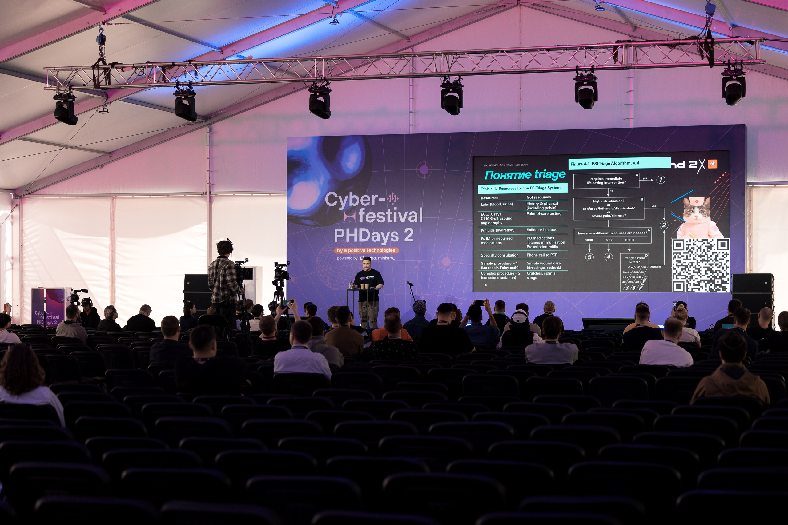 Лужники — Киберфестиваль Positive Hack Days 2. Фотограф Юлия Назарова