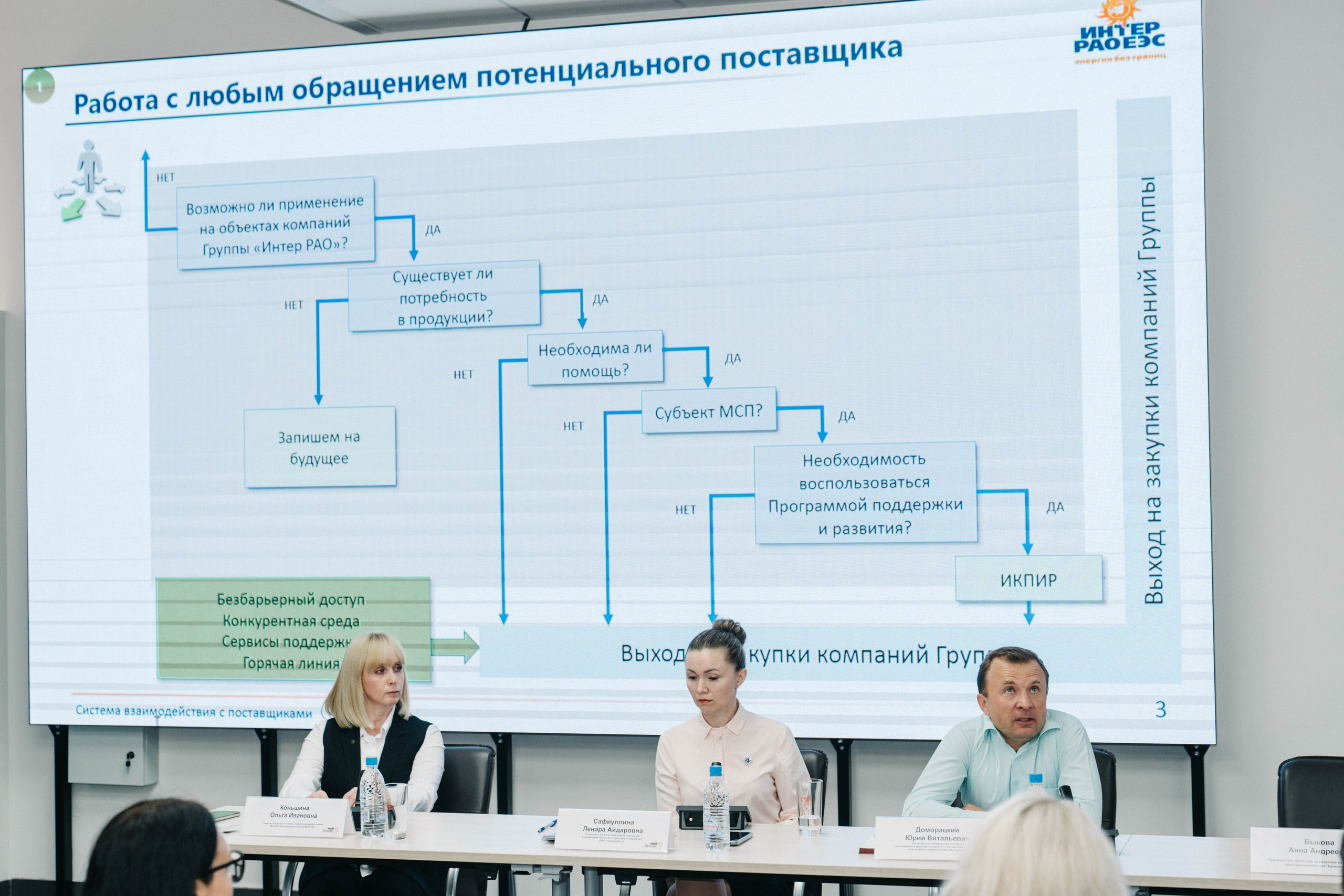 Репортаж МОЙ БИЗНЕС. Свадебный и Мужской фотограф