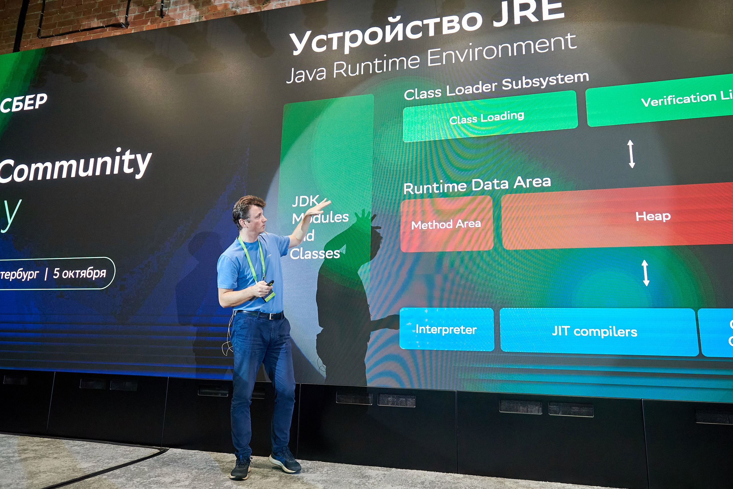 IT Community DAY 2024. Иван Ступа, репортажный фотограф в Санкт-Петербурге и Ленинградской области