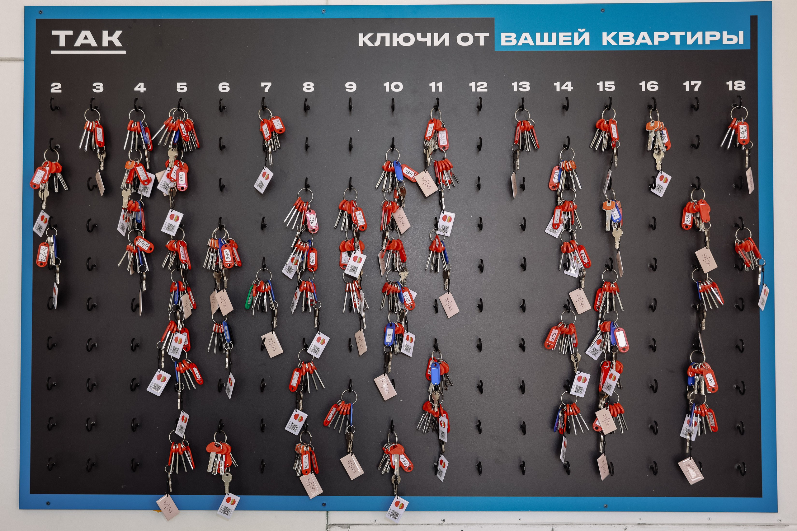 Выдача ключей Кварталы Телецентра 19I56. Фотограф Юлия Мальцева