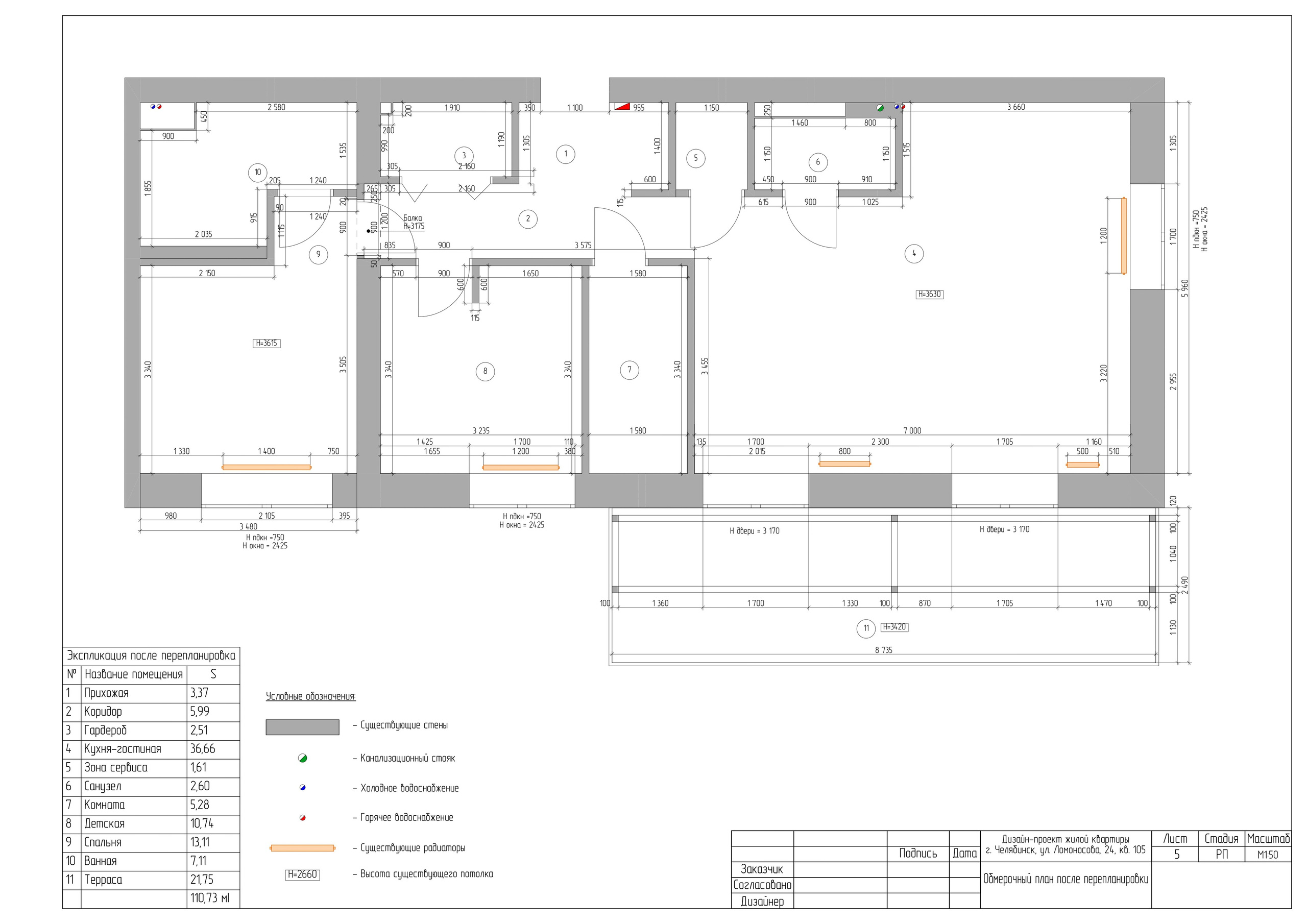 Пример итогового проекта. БК студия дизайна интерьера