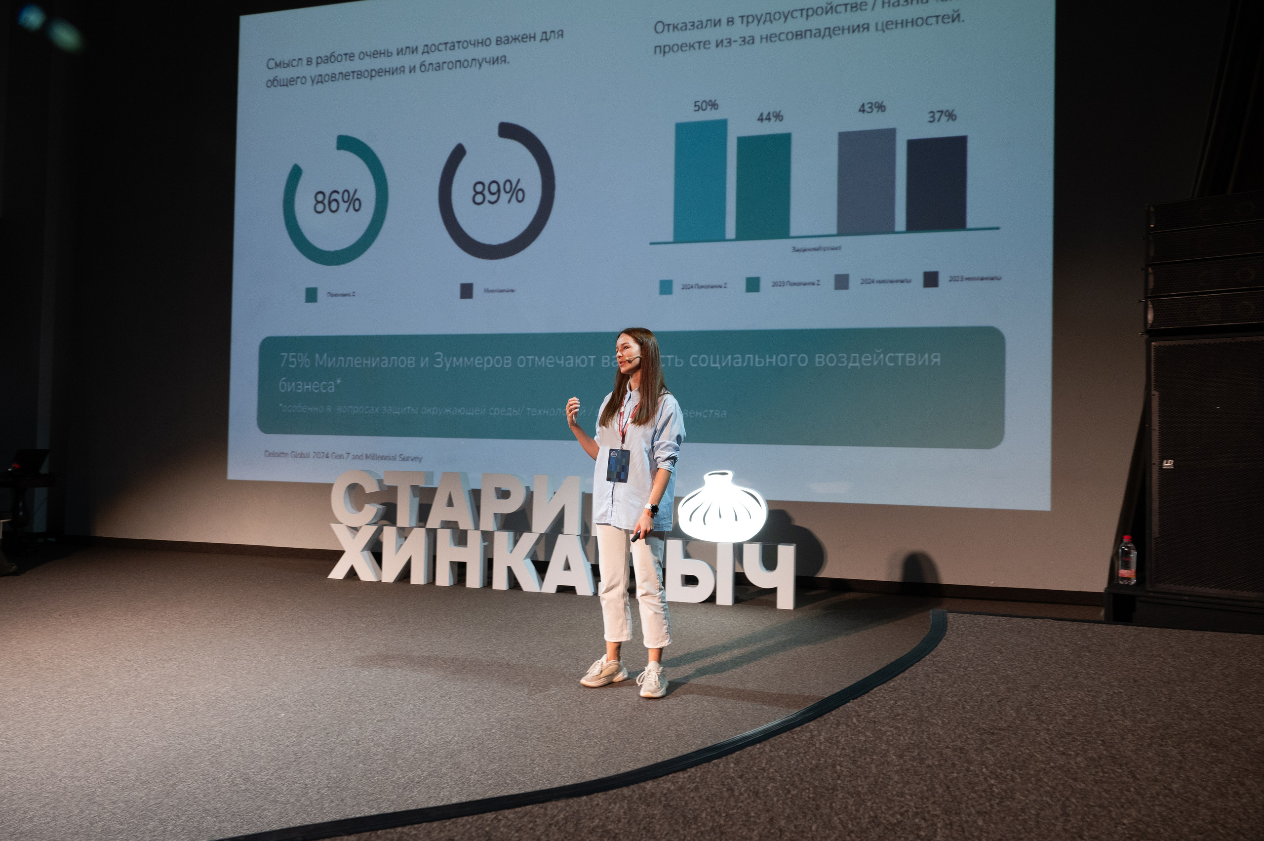 Бизнес Ивенты. Репортажный фотограф Ольга Ищук