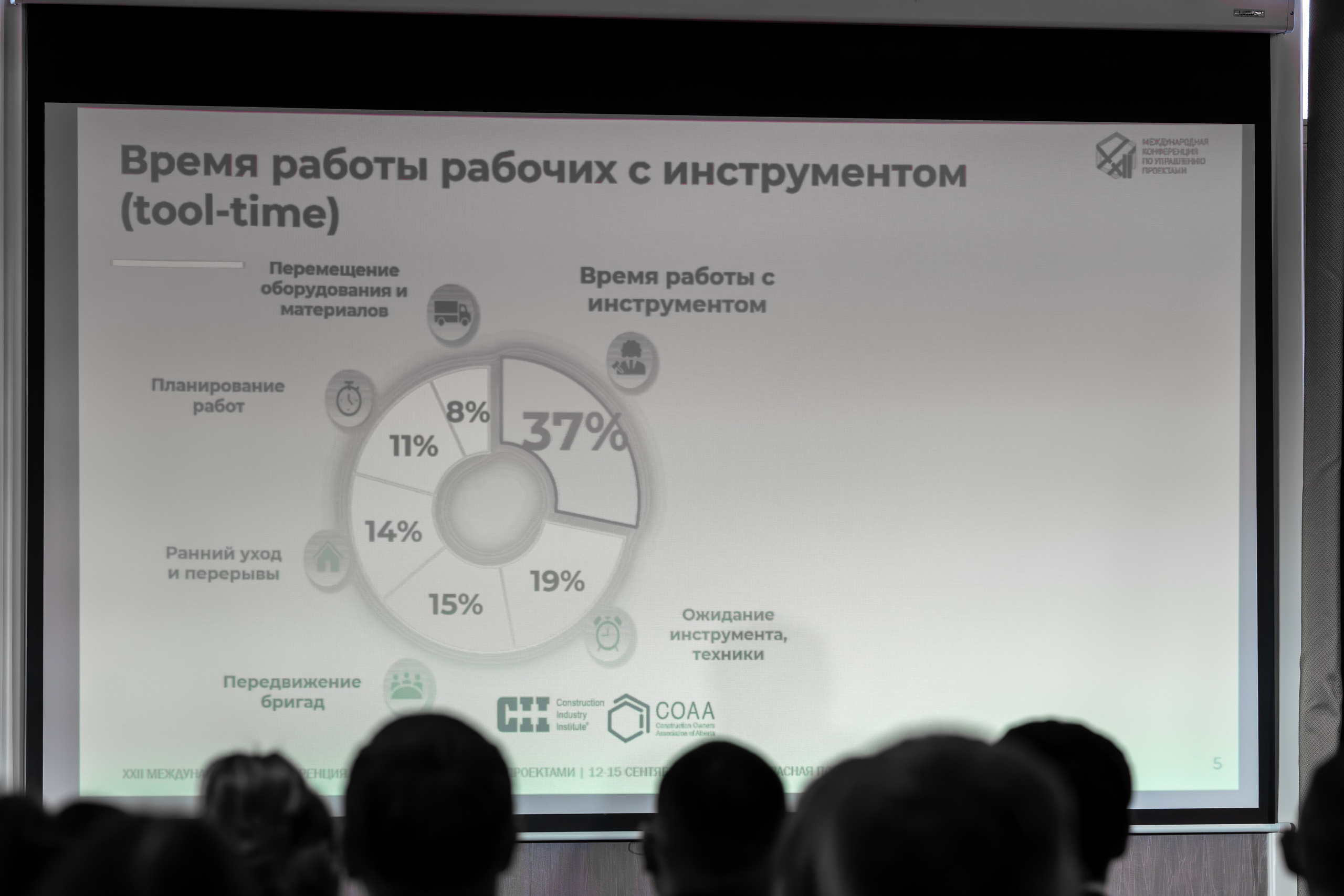 Международная конференция по управлению проектами. Репортажный фотограф в Красной Поляне и Сочи Павлюченко Екатерина
