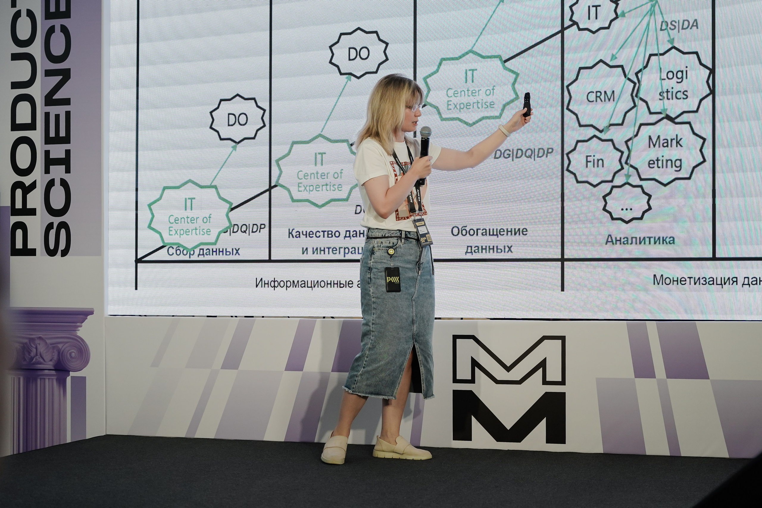 Aha! — 6 июня 2024. Фотобанк Матемаркетинг