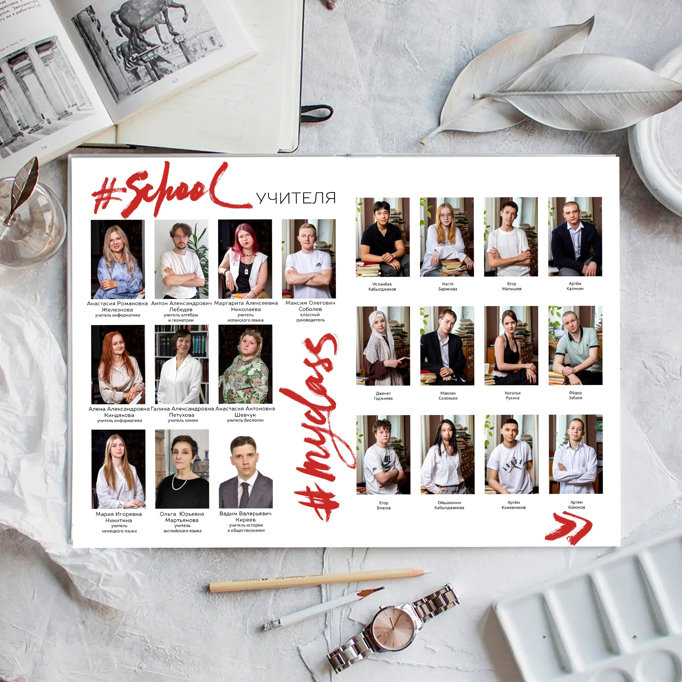 Школьные фотоальбомы Индивидуальный фотоальбом на 3 разворота. Детский Семейный Фотограф из Москвы Вуколова Наталья