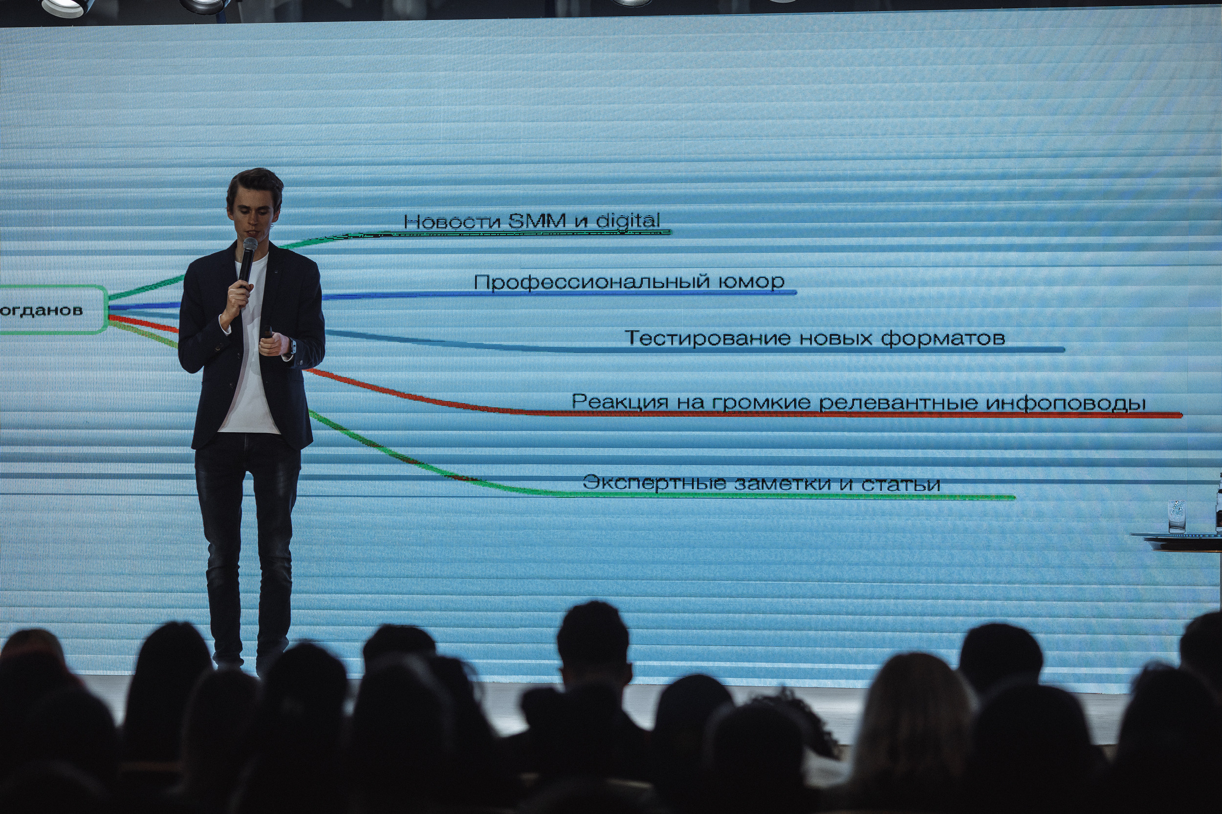 БИТ. Свадебный фотограф в Москве, Ярославле Виталий Квант