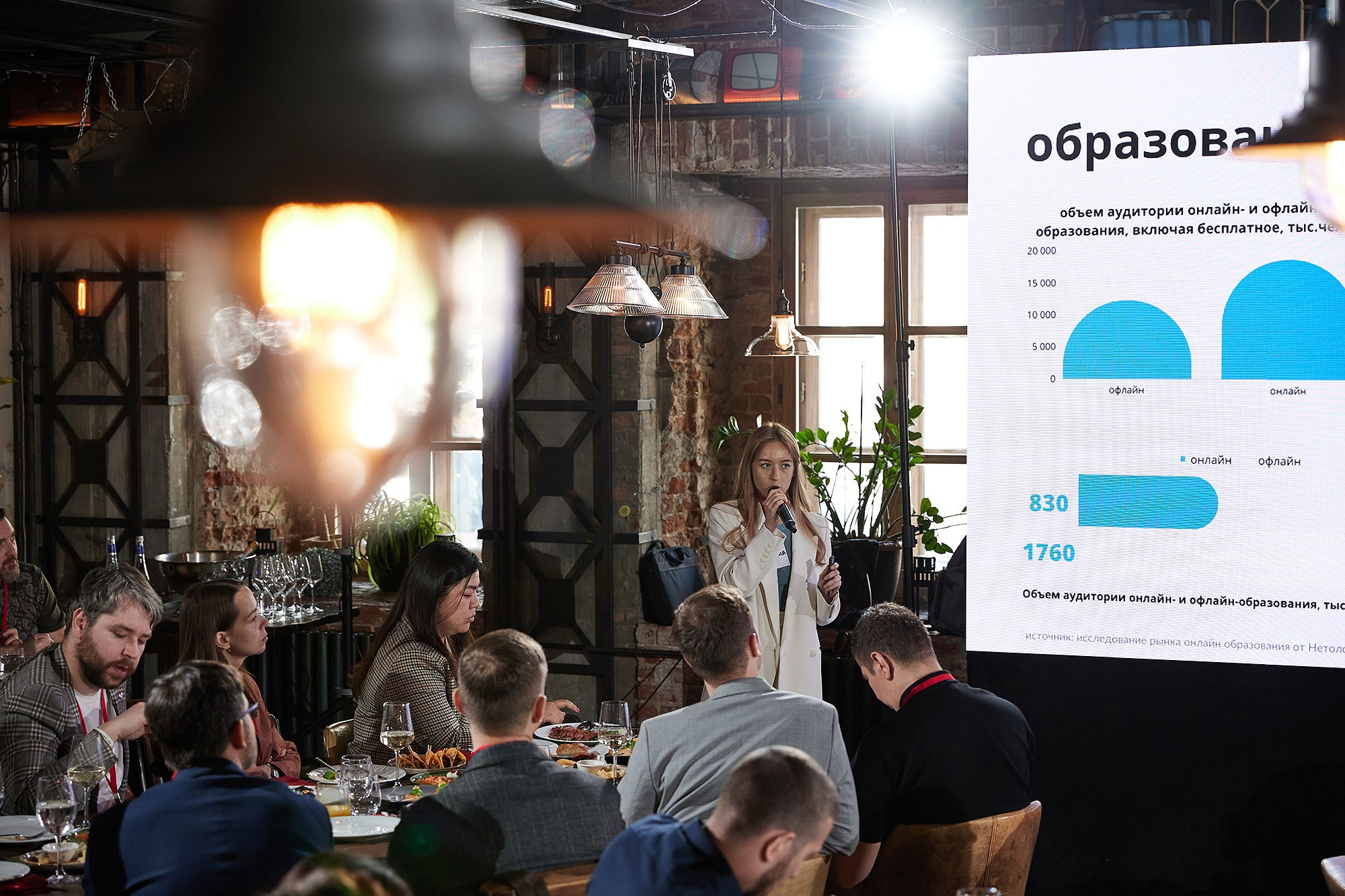 MICE Корпоративные мероприятия. Фотограф в Москве Валерий Боцман