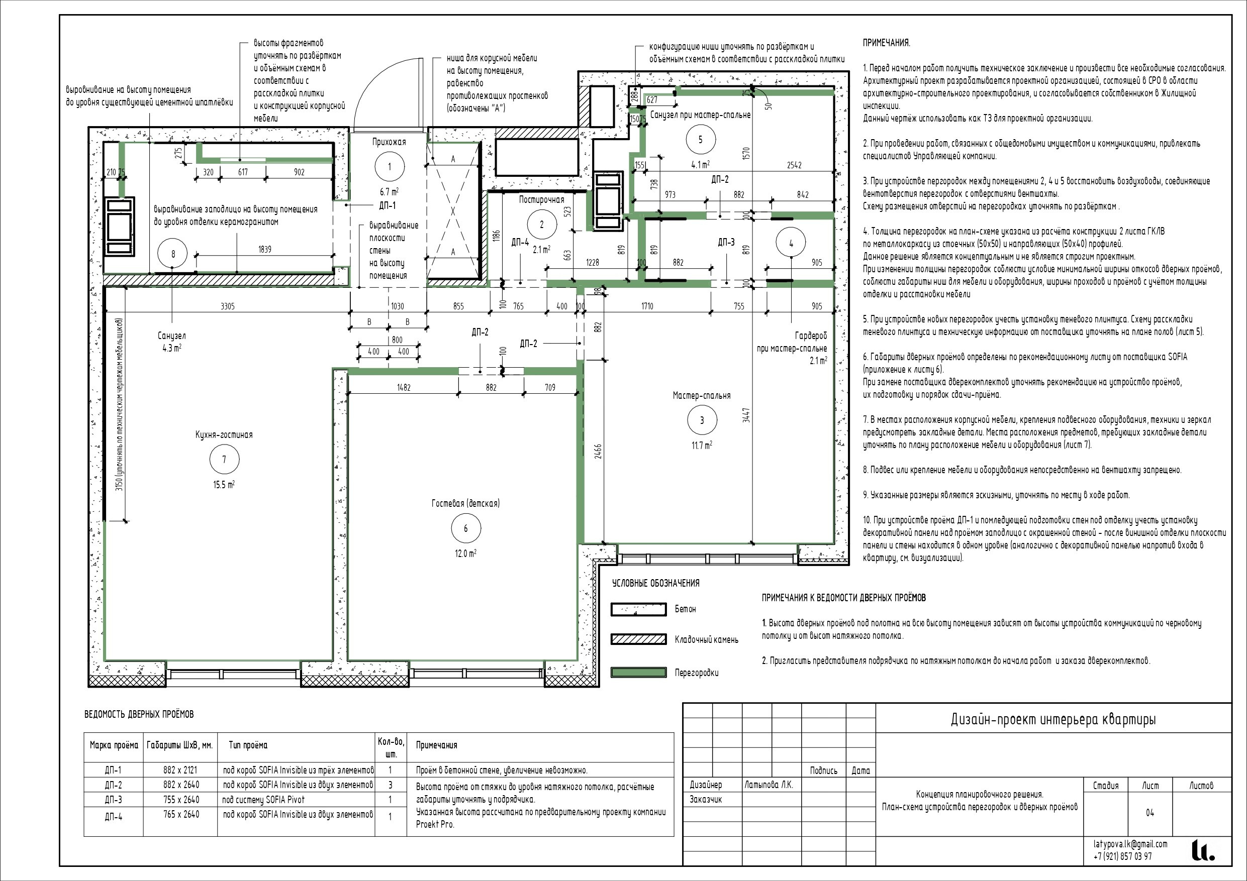 Revit. Архитектор-дизайнер Лиля Латыпова