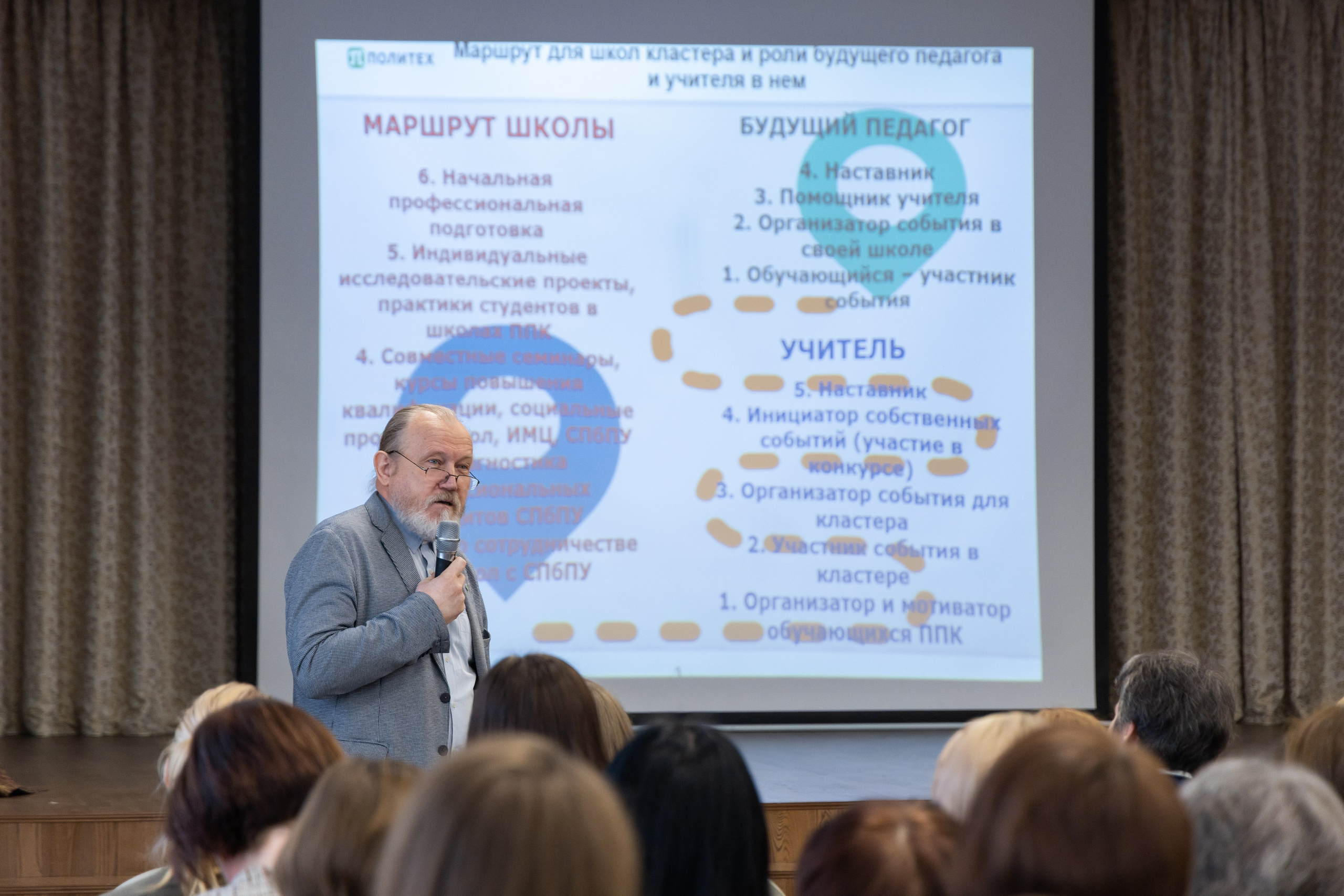 XIV ПМОФ '24. Гимназия 114