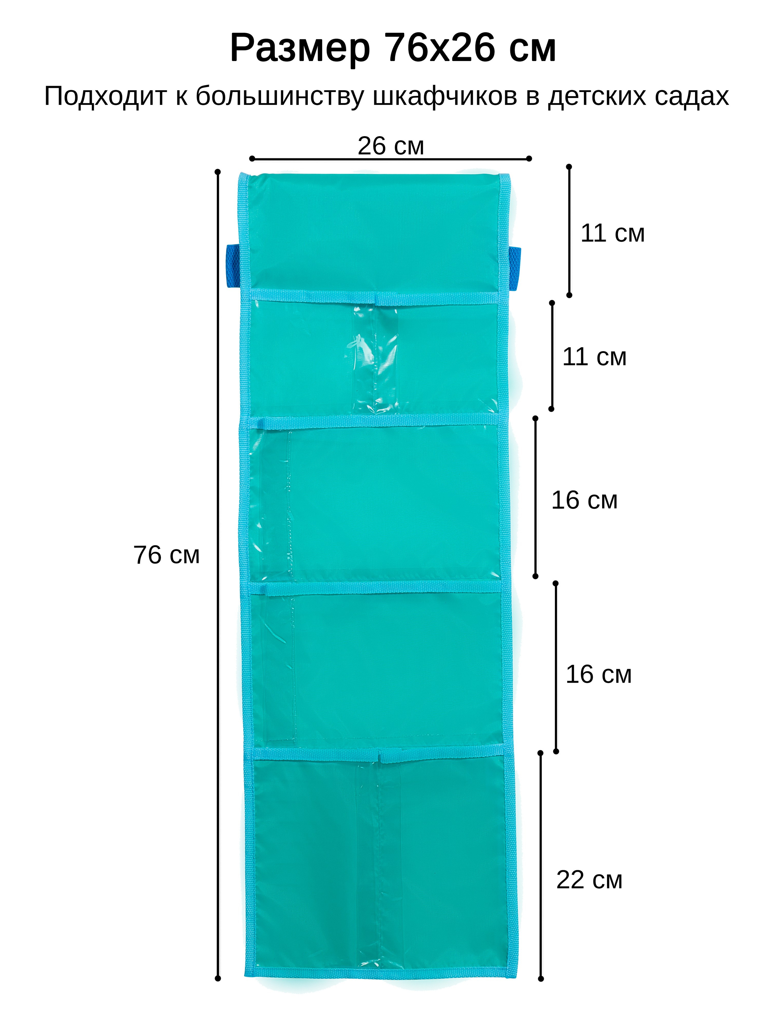 Создание инфографики для бизнеса и маркетплейсов | Selloom