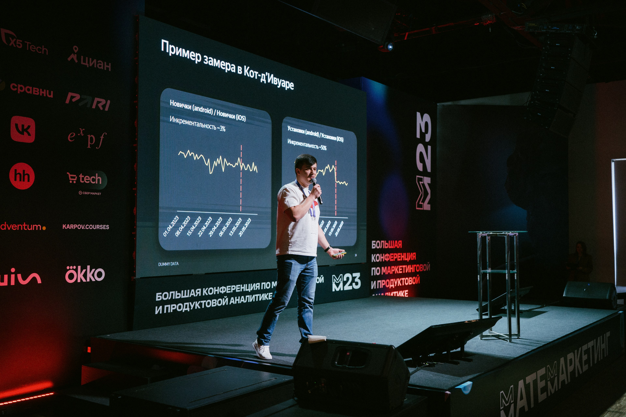 Матемаркетинг — 9–10 ноября 2023. Фотобанк Матемаркетинг
