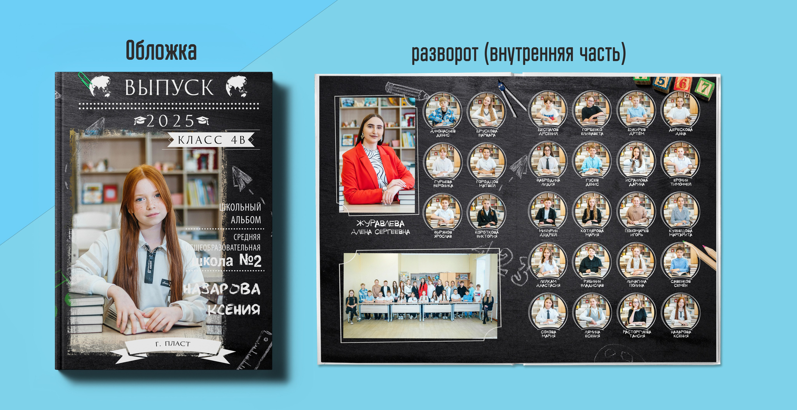 Альбомы 1-4 классы. Выпускные альбомы. Южноуральск