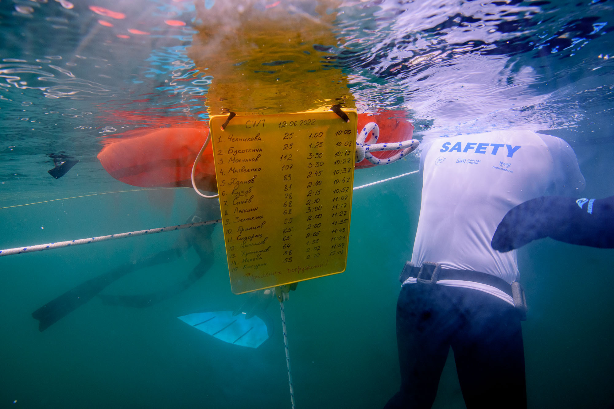 Фоторепортаж с чемпионата России по фридайвингу. Профессиональная фотосъемка. Ростов-на-Дону