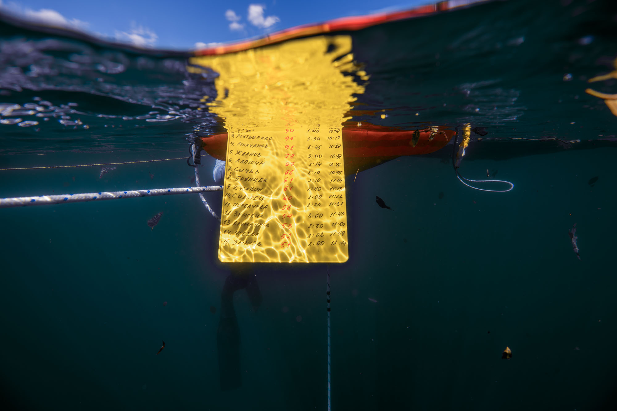 Фоторепортаж с чемпионата России по фридайвингу. Профессиональная фотосъемка. Ростов-на-Дону