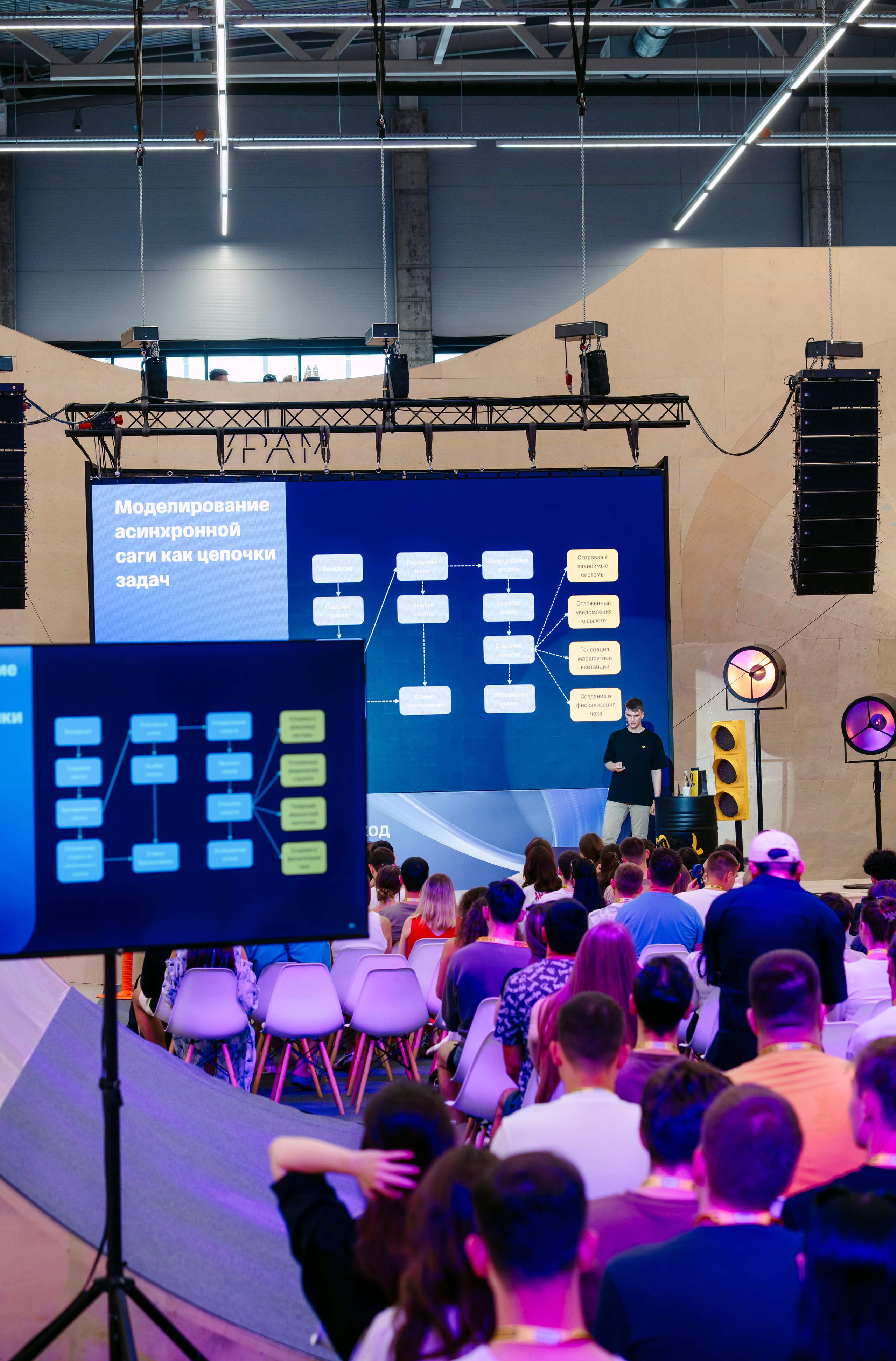 Т-Банк. Сезон кода / 2025. Саша Копылов, фотограф в Казани