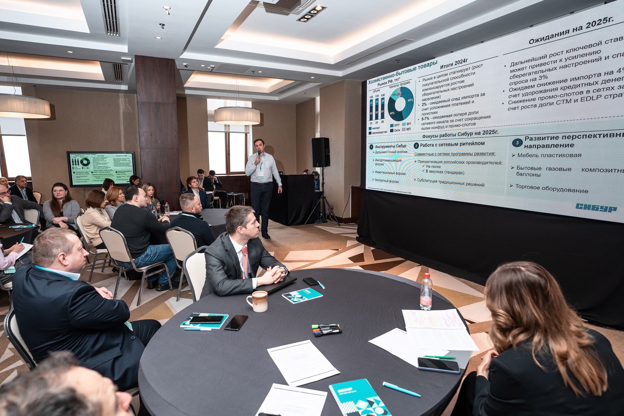 Фотоотчет Сибур. Фотограф Сочи