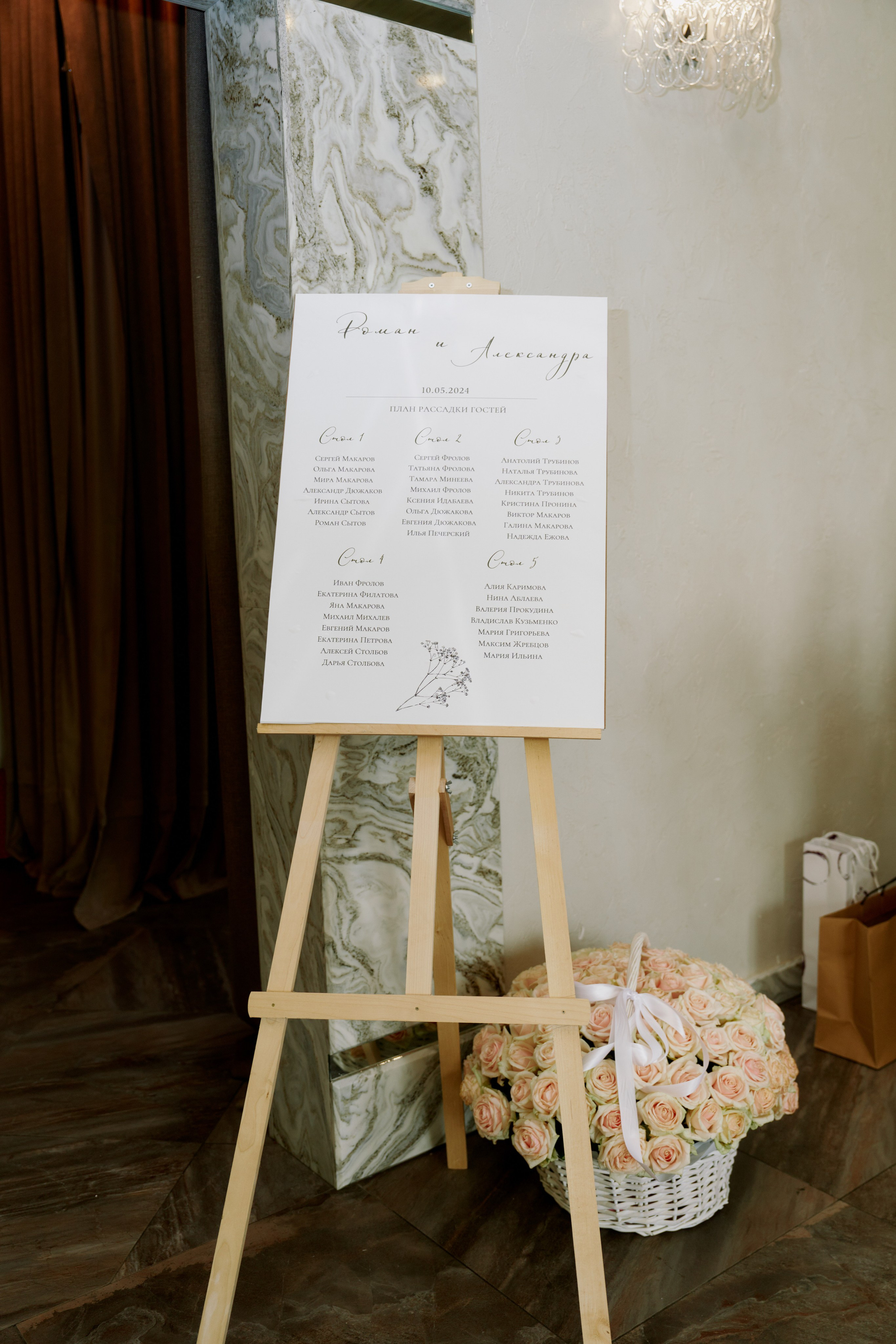 Роман & Александра. Главная