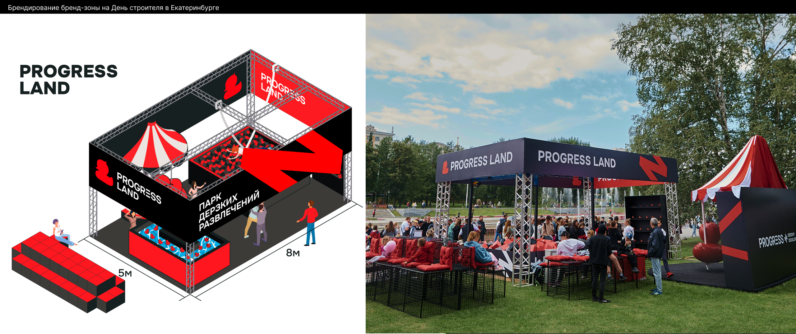 Брендинг в девелопменте. Саитова Ирина